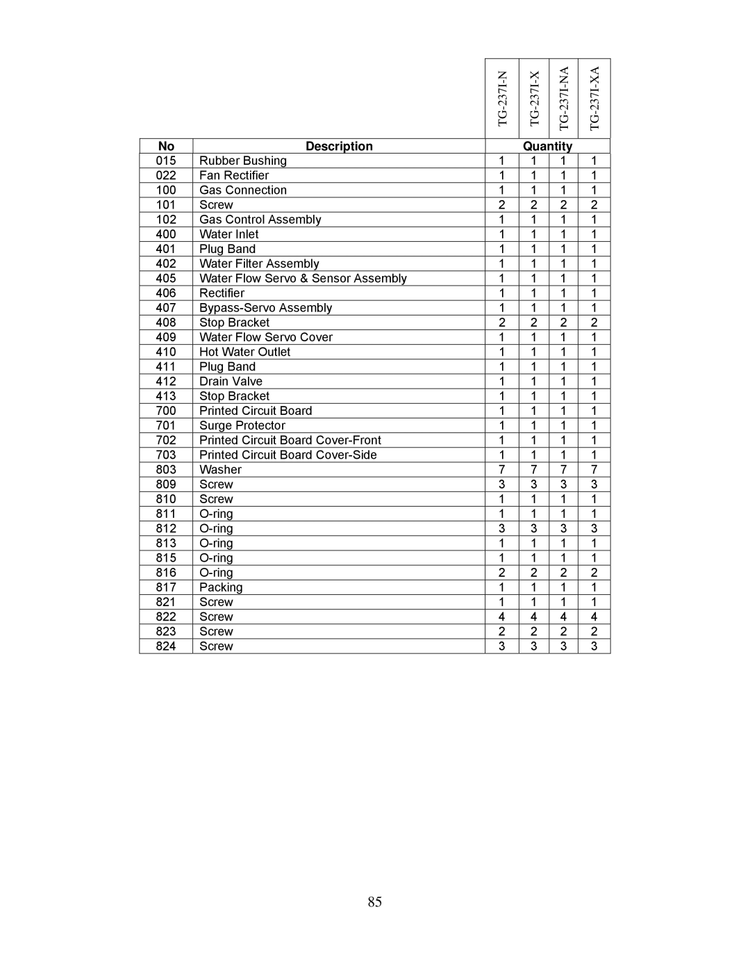 Bradford-White Corp TG237I-N(X), TG-150I-N(X), TG-180I-N(X), TG-237I-N(X)A, TG-199I-N(X) Description Quantity 