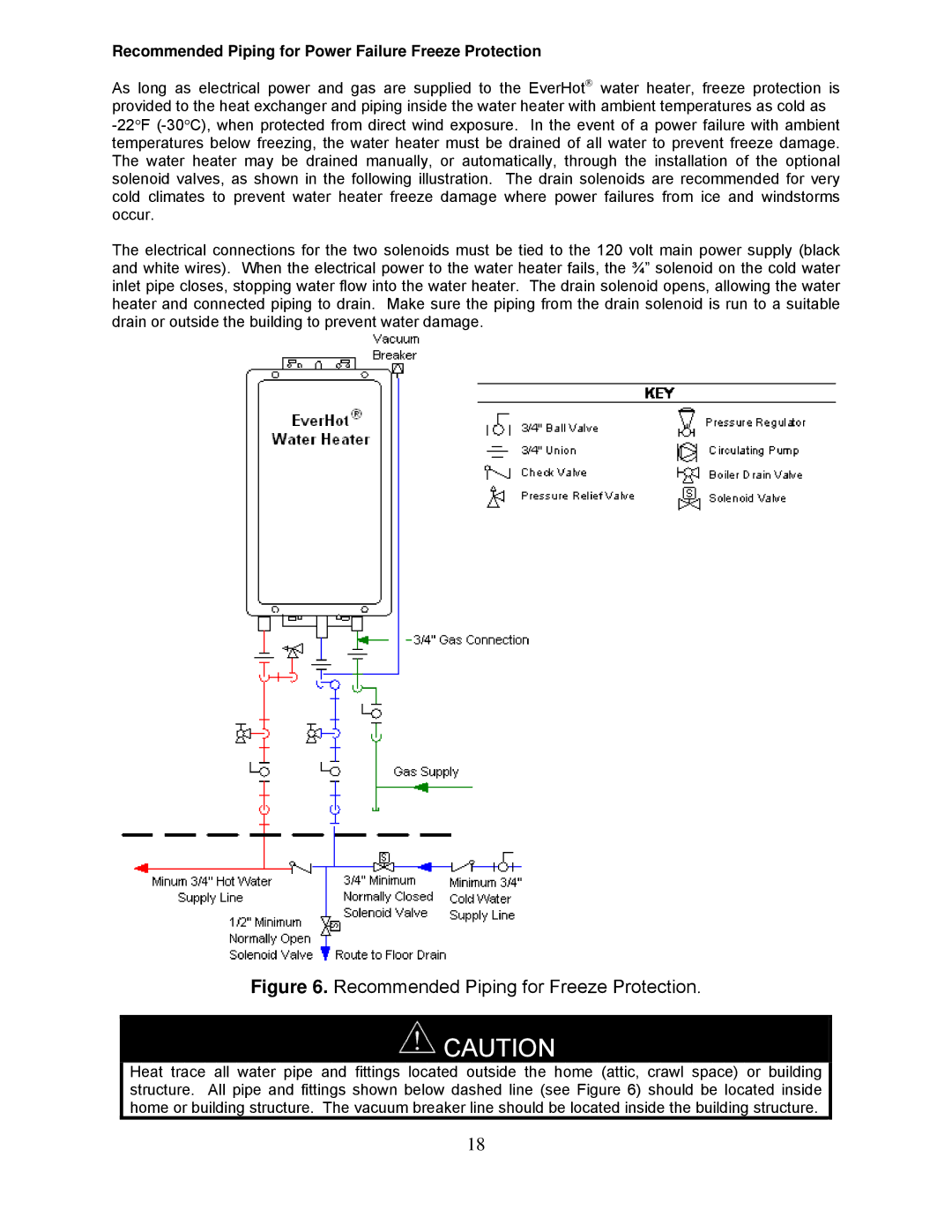 Bradford-White Corp TGHE-160I-N(X), TGHE-1991-N(X) instruction manual Recommended Piping for Freeze Protection 