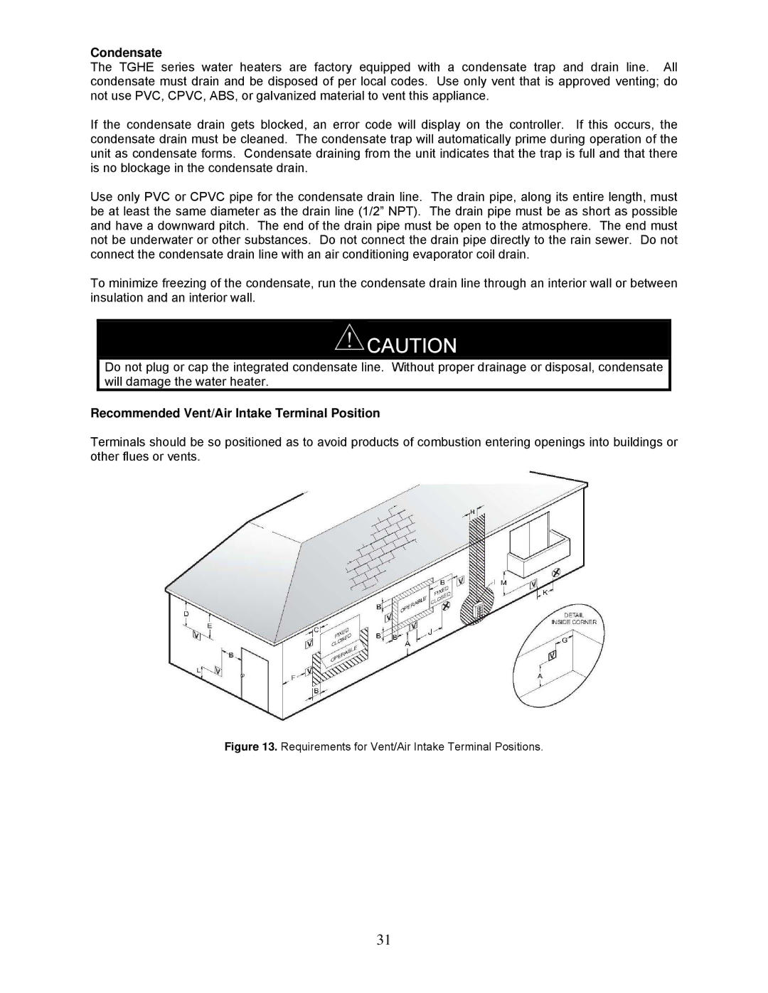 Bradford-White Corp TGHE-1991-N(X), TGHE-160I-N(X) Condensate, Recommended Vent/Air Intake Terminal Position 