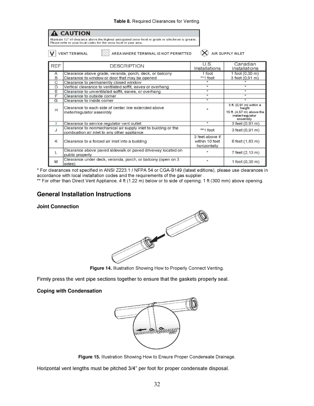 Bradford-White Corp TGHE-160I-N(X), TGHE-1991-N(X) instruction manual Joint Connection, Coping with Condensation 