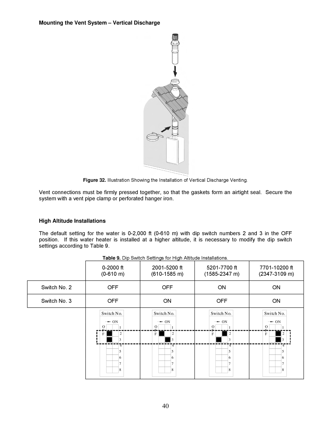 Bradford-White Corp TGHE-160I-N(X) Mounting the Vent System Vertical Discharge, High Altitude Installations 