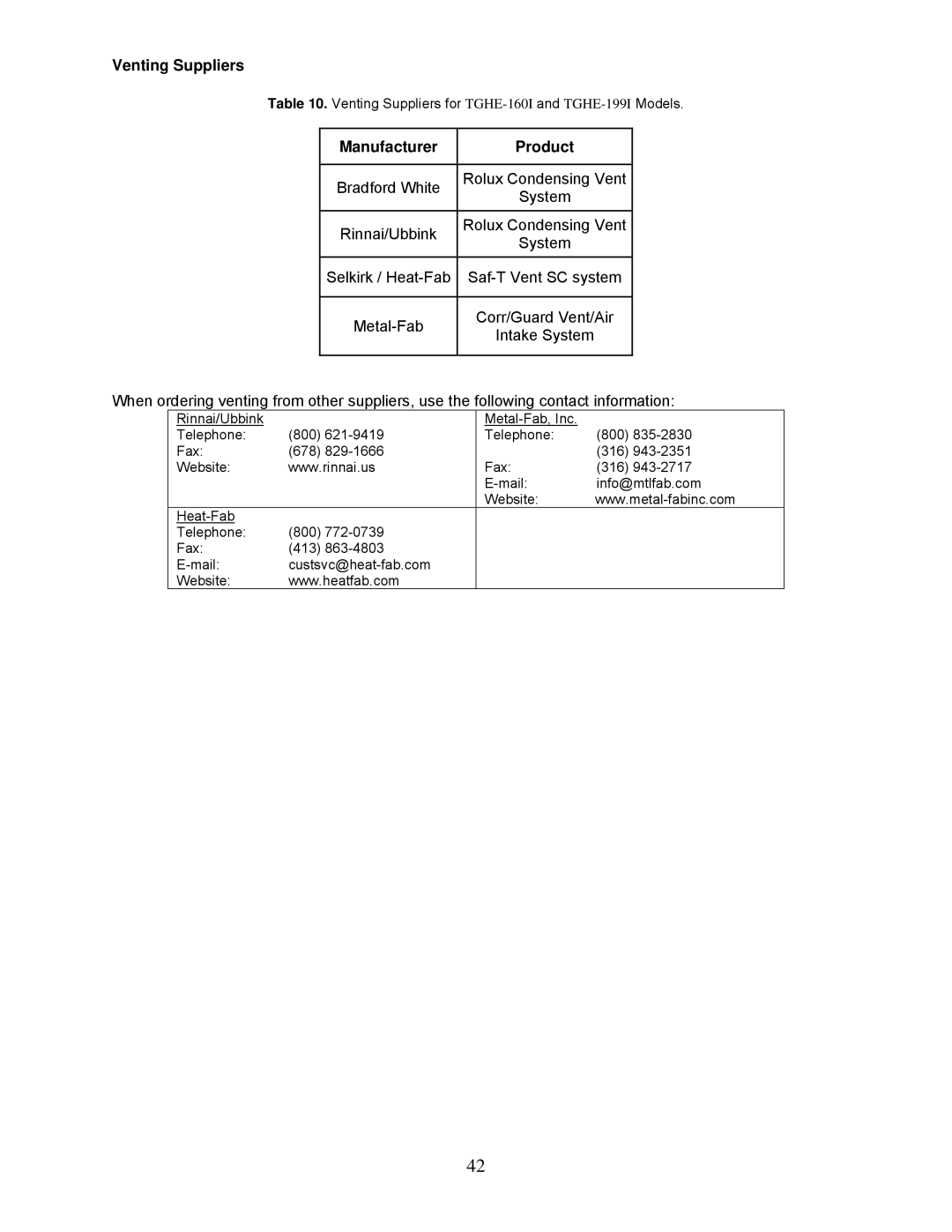 Bradford-White Corp TGHE-160I-N(X), TGHE-1991-N(X) instruction manual Venting Suppliers, Manufacturer Product 