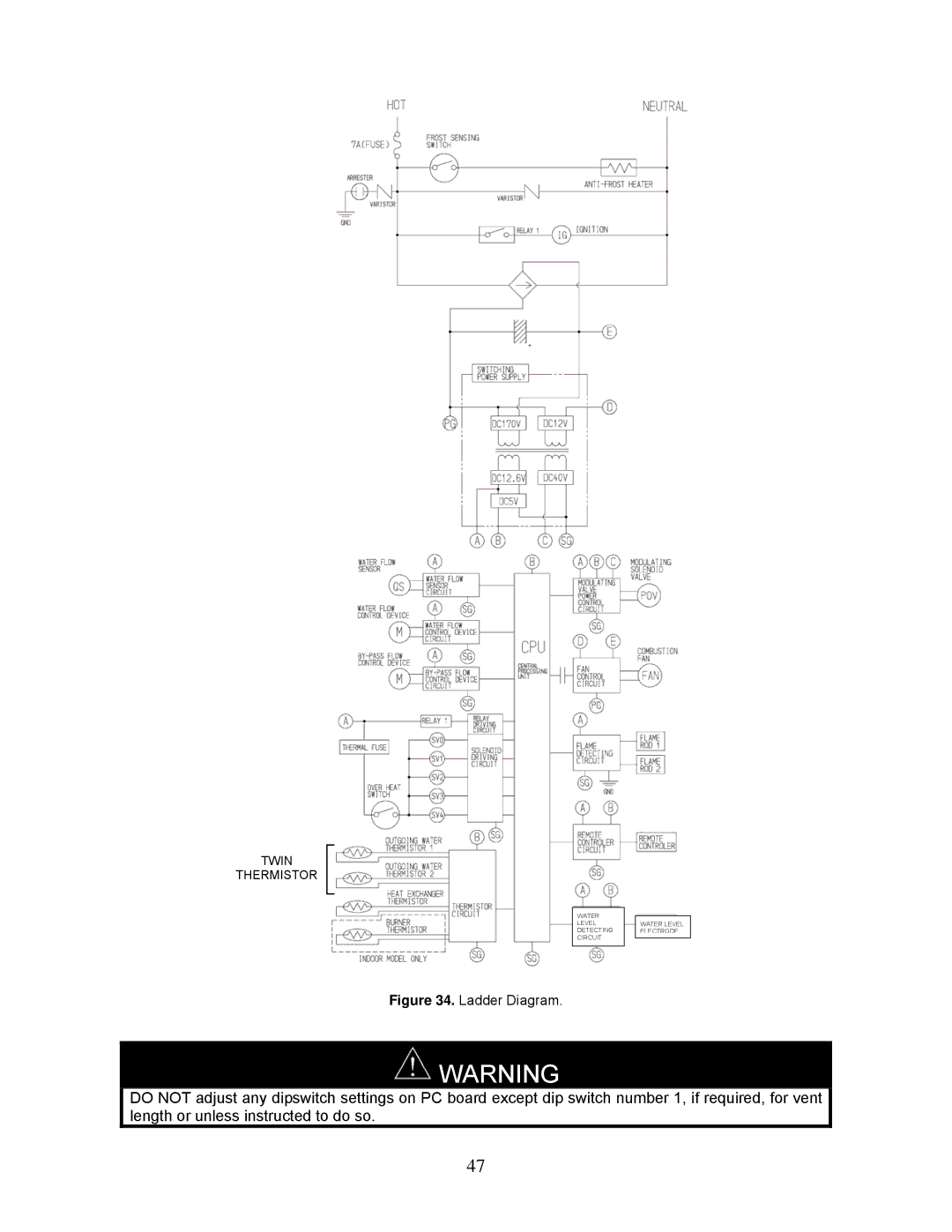 Bradford-White Corp TGHE-1991-N(X), TGHE-160I-N(X) instruction manual Ladder Diagram 