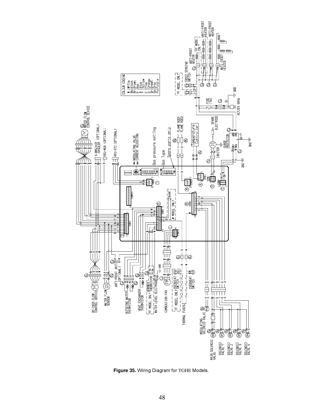 Bradford-White Corp TGHE-160I-N(X), TGHE-1991-N(X) instruction manual Wiring Diagram for Tghe Models 