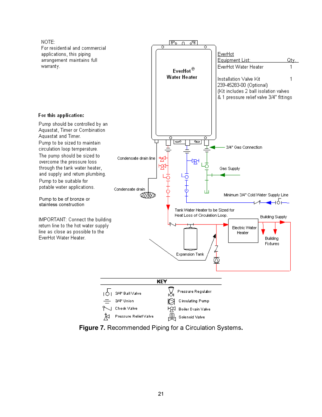 Bradford-White Corp TGHE-160E-N(X), TGHE-199E-N(X) instruction manual Recommended Piping for a Circulation Systems 