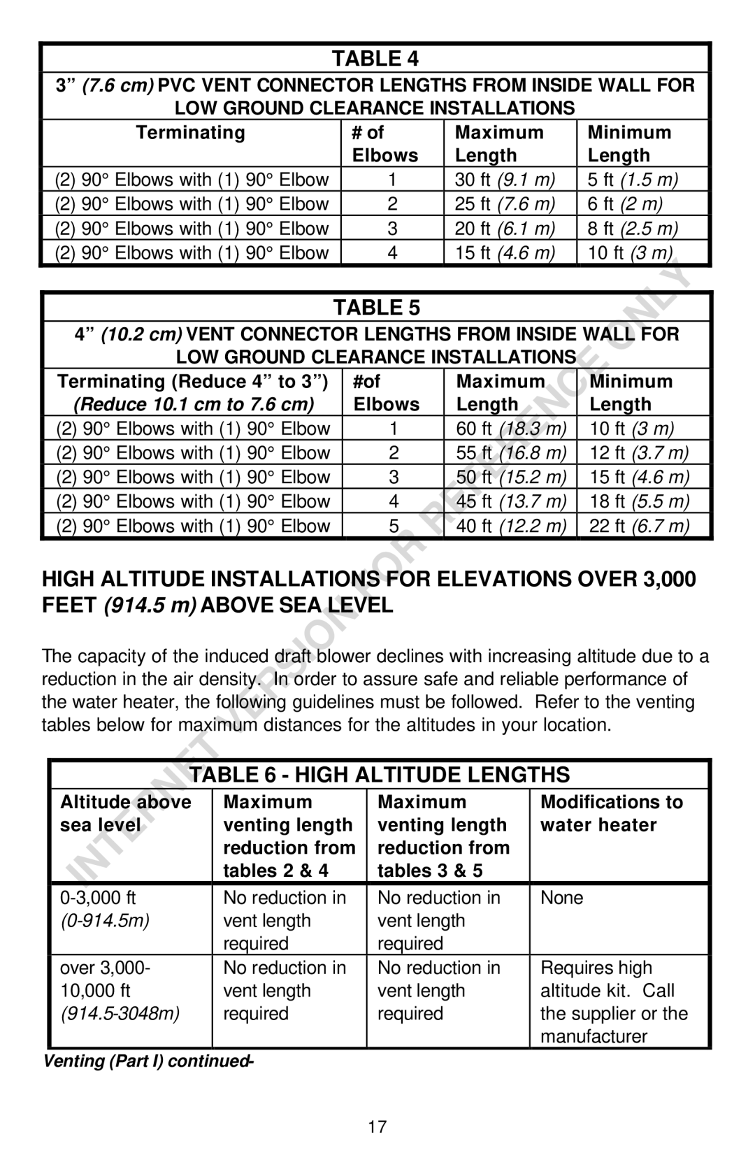 Bradford-White Corp THROUGH-THE-WALL GAS WATER HEATER instruction manual LOW Ground Clearance Installations 