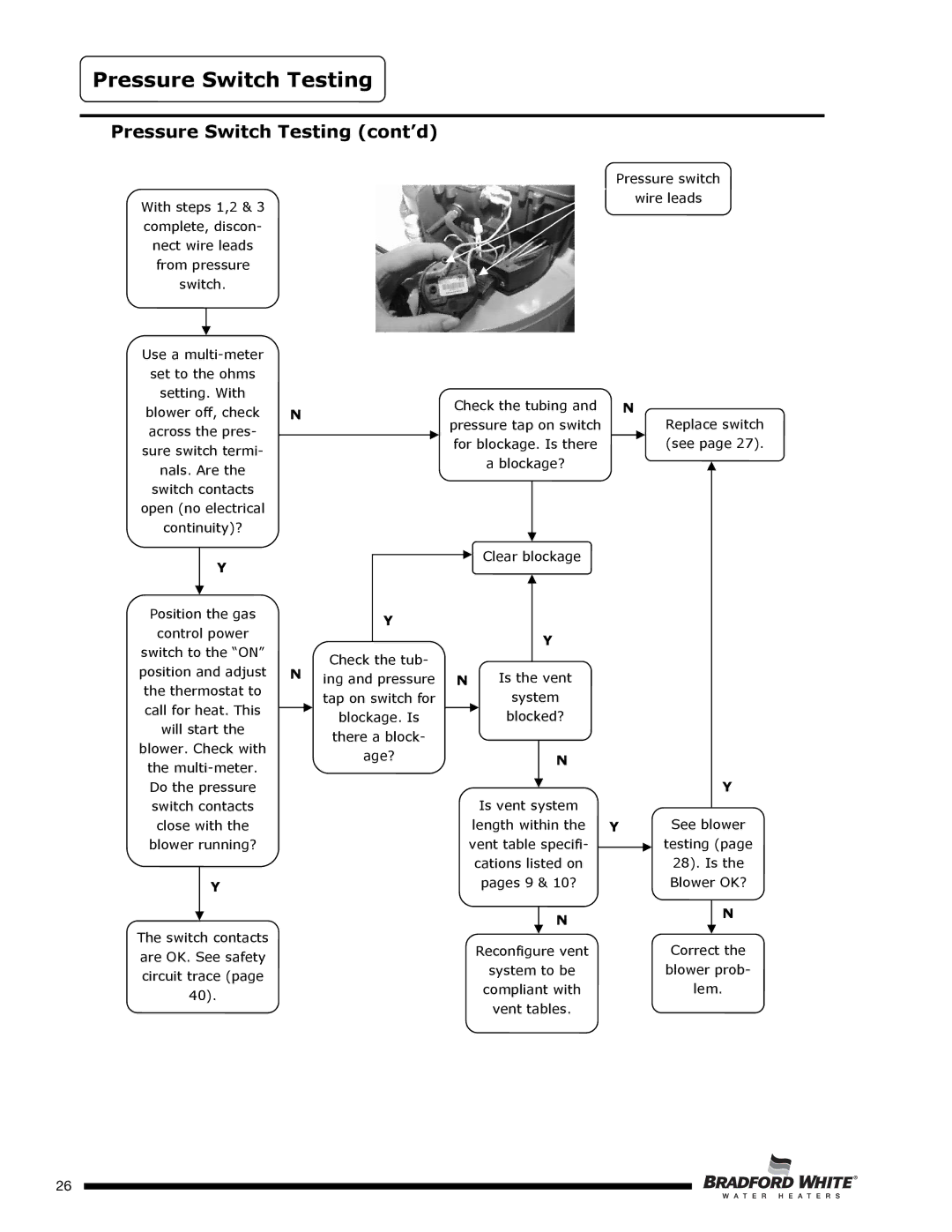 Bradford-White Corp U4TW60T*FRN, U4TW50T*FRN, U4TW40T*FRN service manual Pressure Switch Testing cont’d 