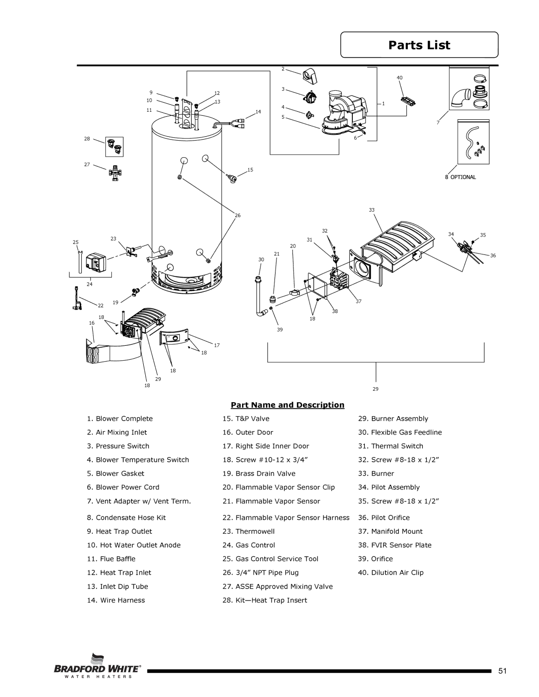 Bradford-White Corp U4TW50T*FRN, U4TW40T*FRN, U4TW60T*FRN service manual Parts List, Part Name and Description 