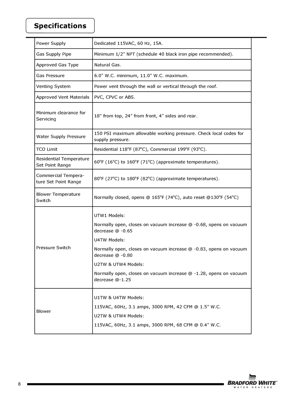 Bradford-White Corp U4TW60T*FRN, U4TW50T*FRN, U4TW40T*FRN service manual Specifications 