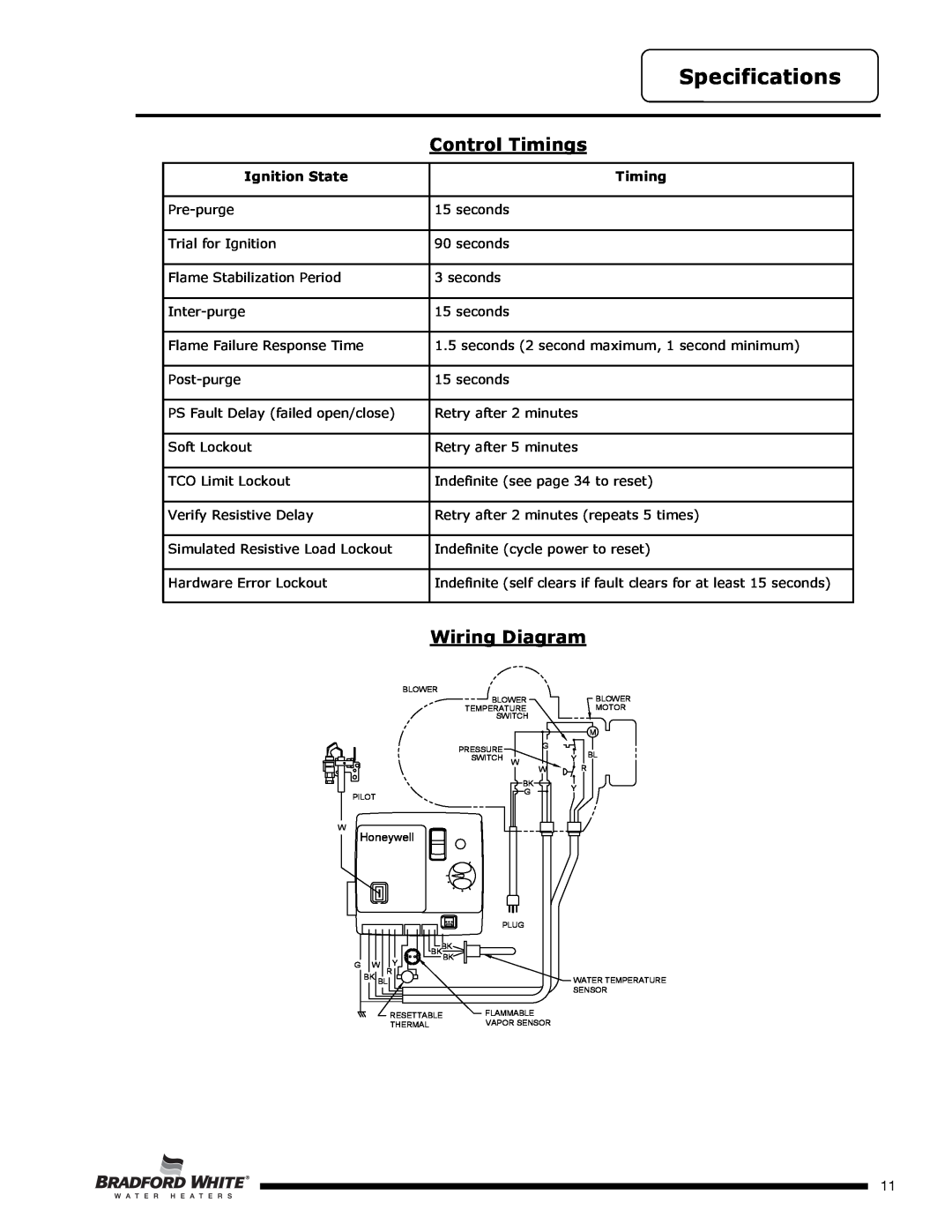 Bradford-White Corp U4TW60T*FRN, U4TW50T*FRN Control Timings, Wiring Diagram, Specifications, Page, Ignition State 