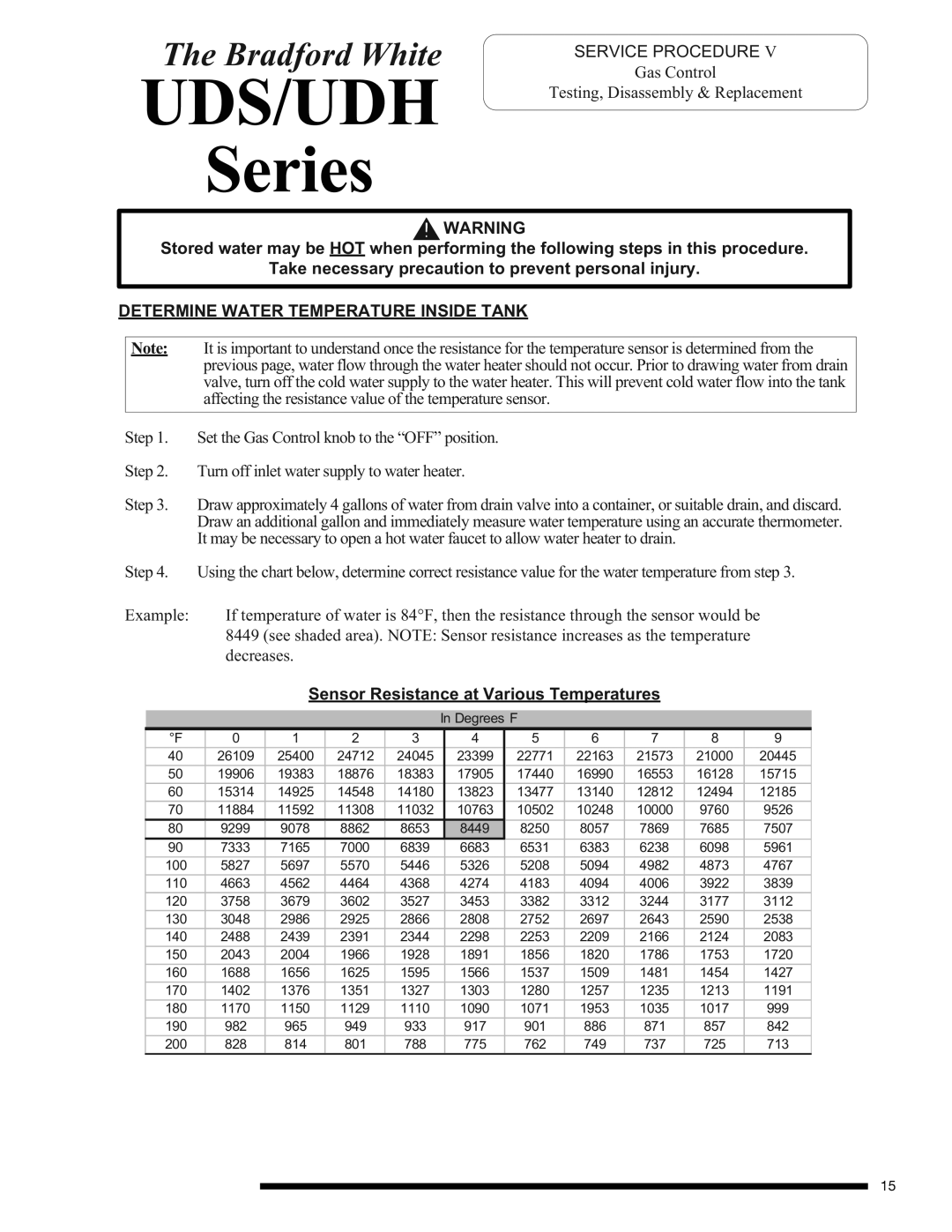 Bradford-White Corp UDS150S*FRN Determine Water Temperature Inside Tank, Sensor Resistance at Various Temperatures 