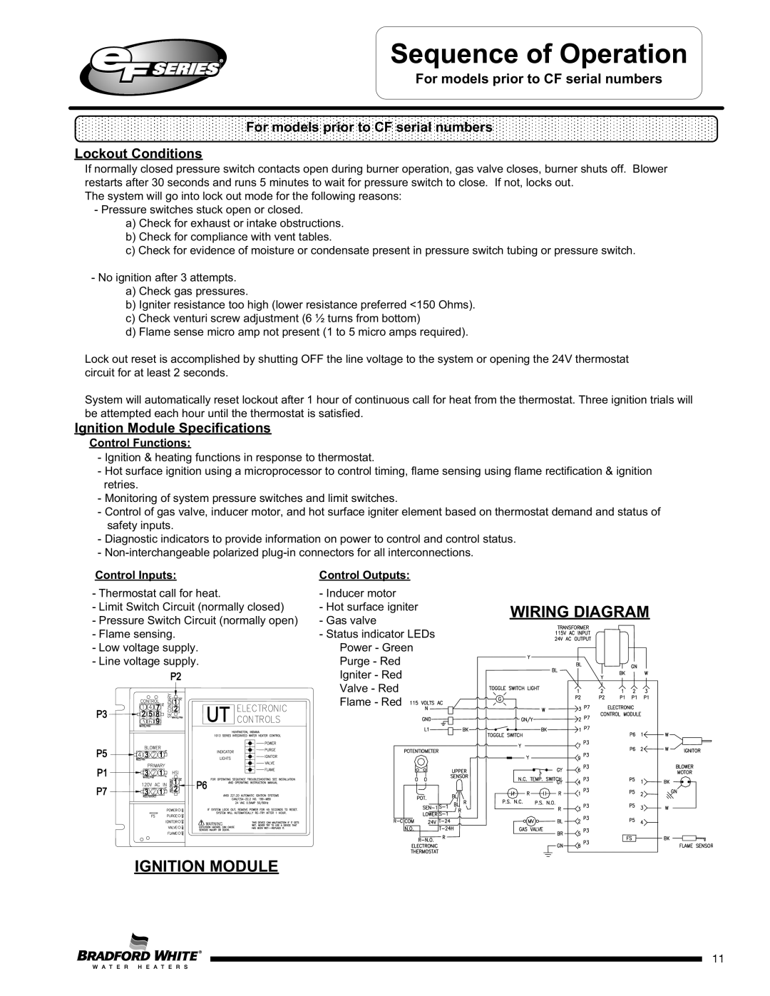 Bradford-White Corp EFR160T120*(EN, X)(A)(2), EF100T250(E)*(N, EF100T150(E)*(N, EF60T199(E)*(N Wiring Diagram Ignition Module 