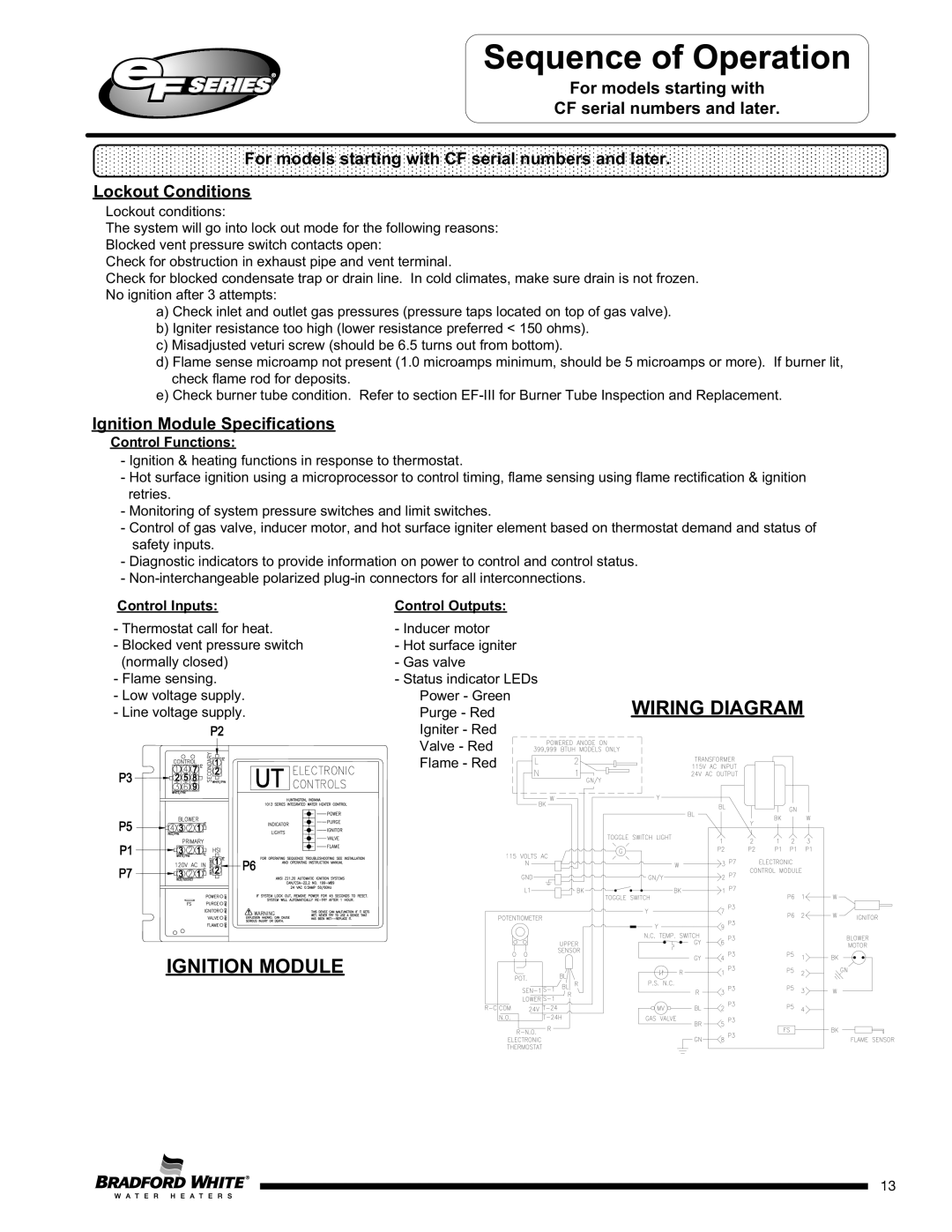 Bradford-White Corp EF100T150(E)*(N, X)(A)(2), EFR160T120*(EN, EF100T250(E)*(N, EF60T199(E)*(N Wiring Diagram Ignition Module 