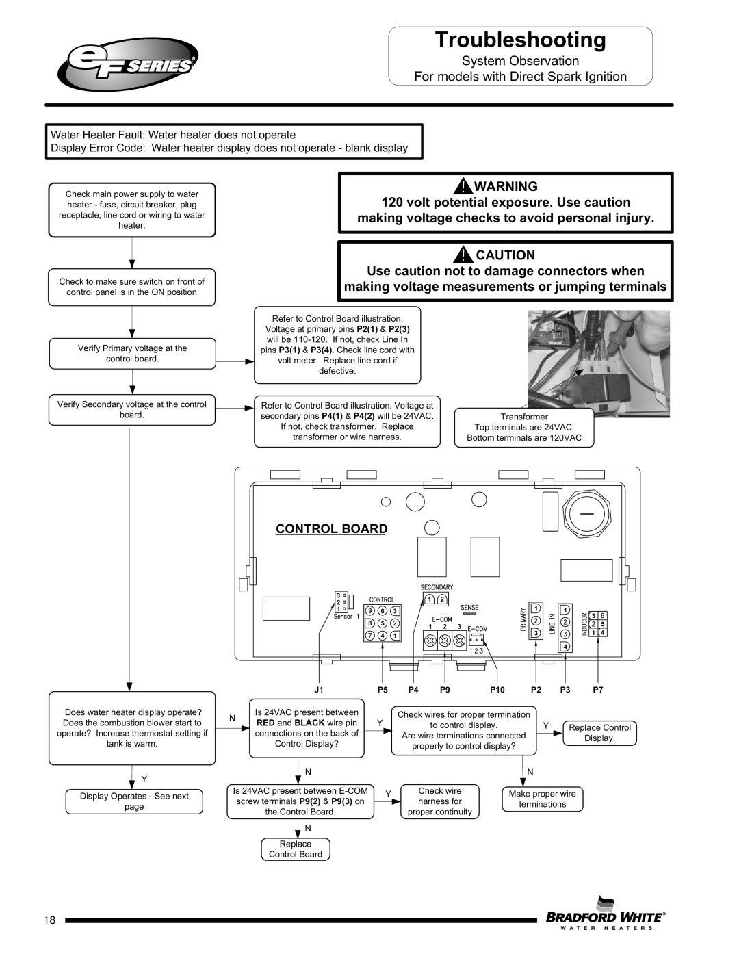 Bradford-White Corp EF60T125(E)*(N, X)(A)(2) System Observation For models with Direct Spark Ignition, Display 