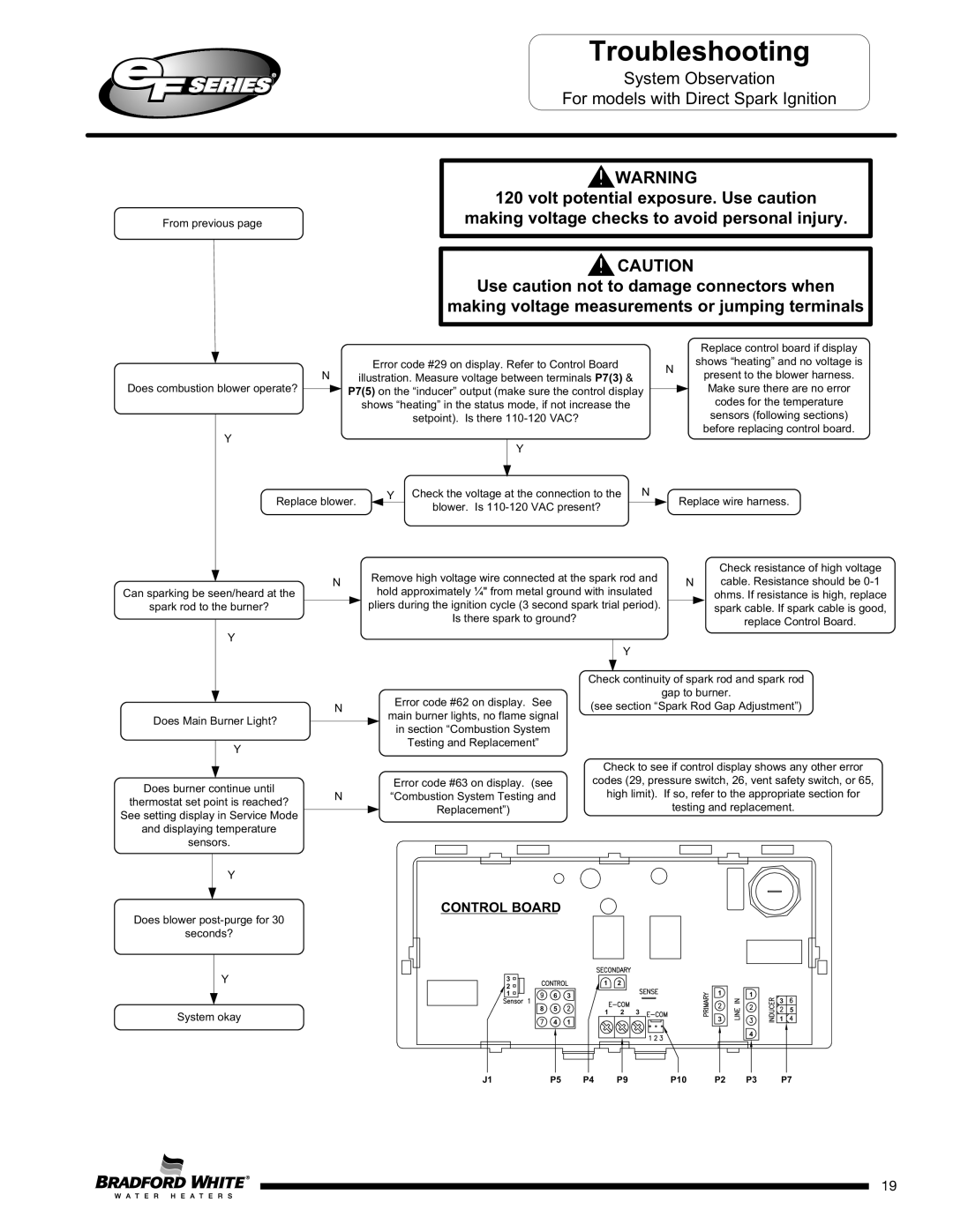 Bradford-White Corp EF100T399(E)*(N, X)(A)(2) service manual From previous, Replace blower, Blower. Is 110-120 VAC present? 