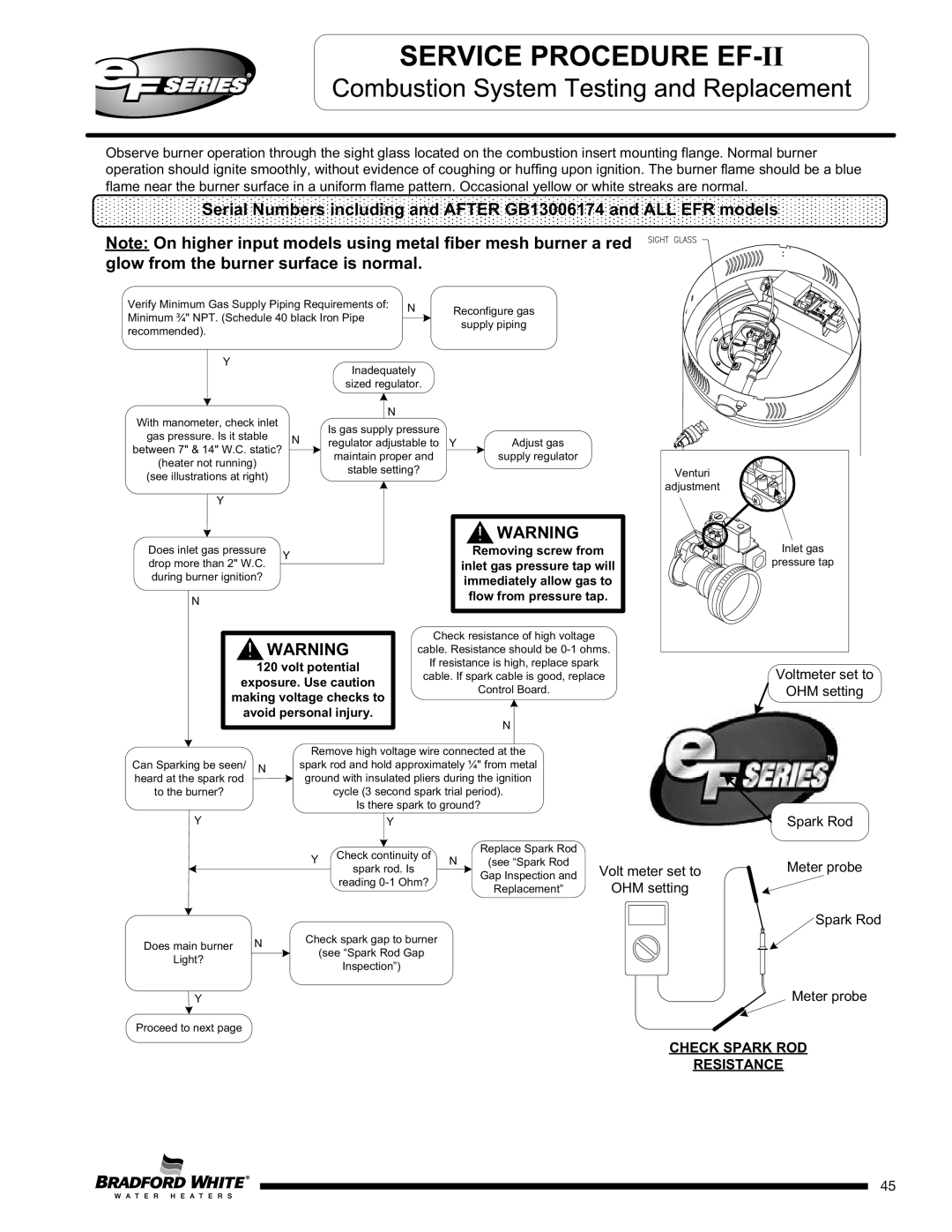 Bradford-White Corp EF100T300(E)*(N, X)(A)(2) service manual Minimum ¾ NPT. Schedule 40 black Iron Pipe, Recommended, Light? 