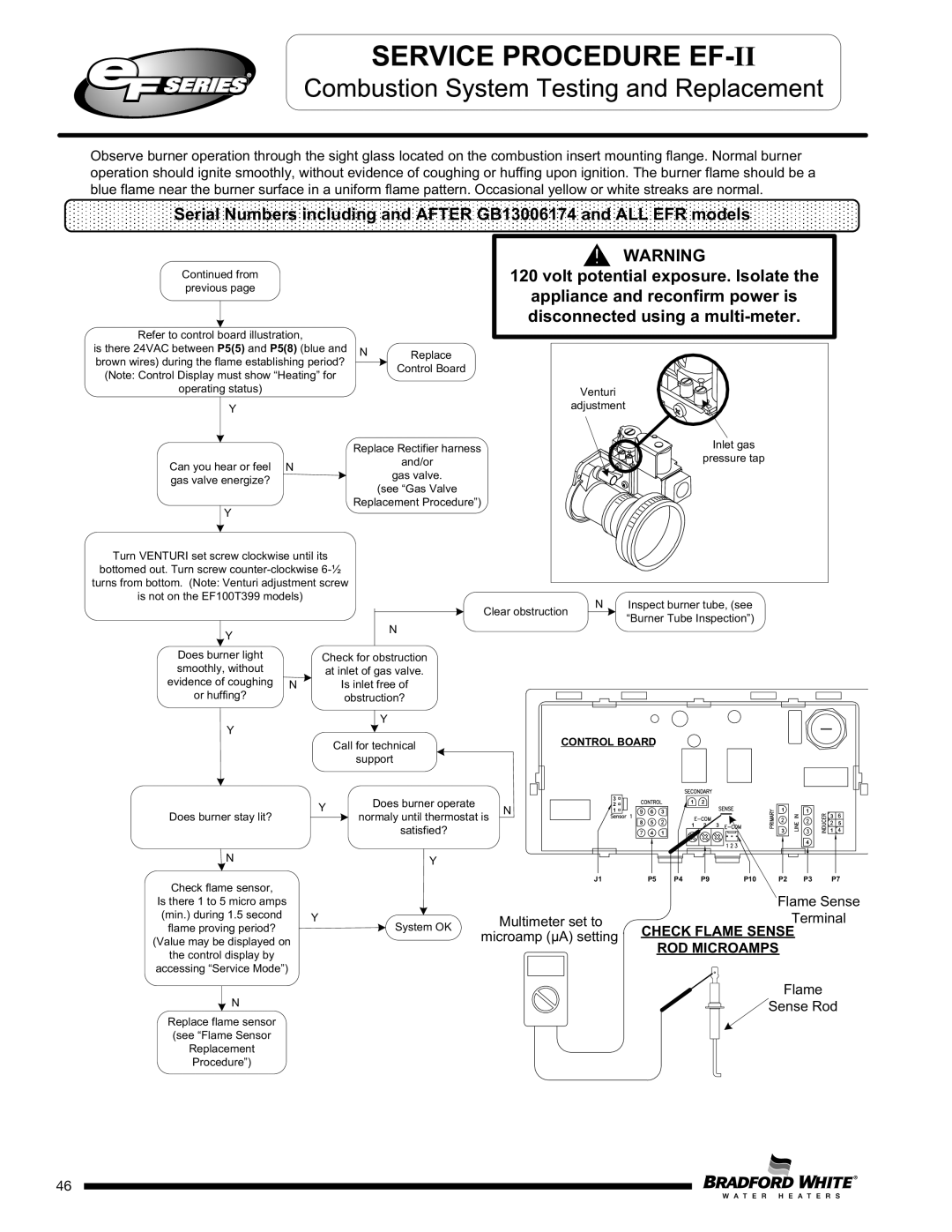 Bradford-White Corp EF60T199(E)*(N, X)(A)(2), EFR160T120*(EN Refer to control board illustration, Control Board 