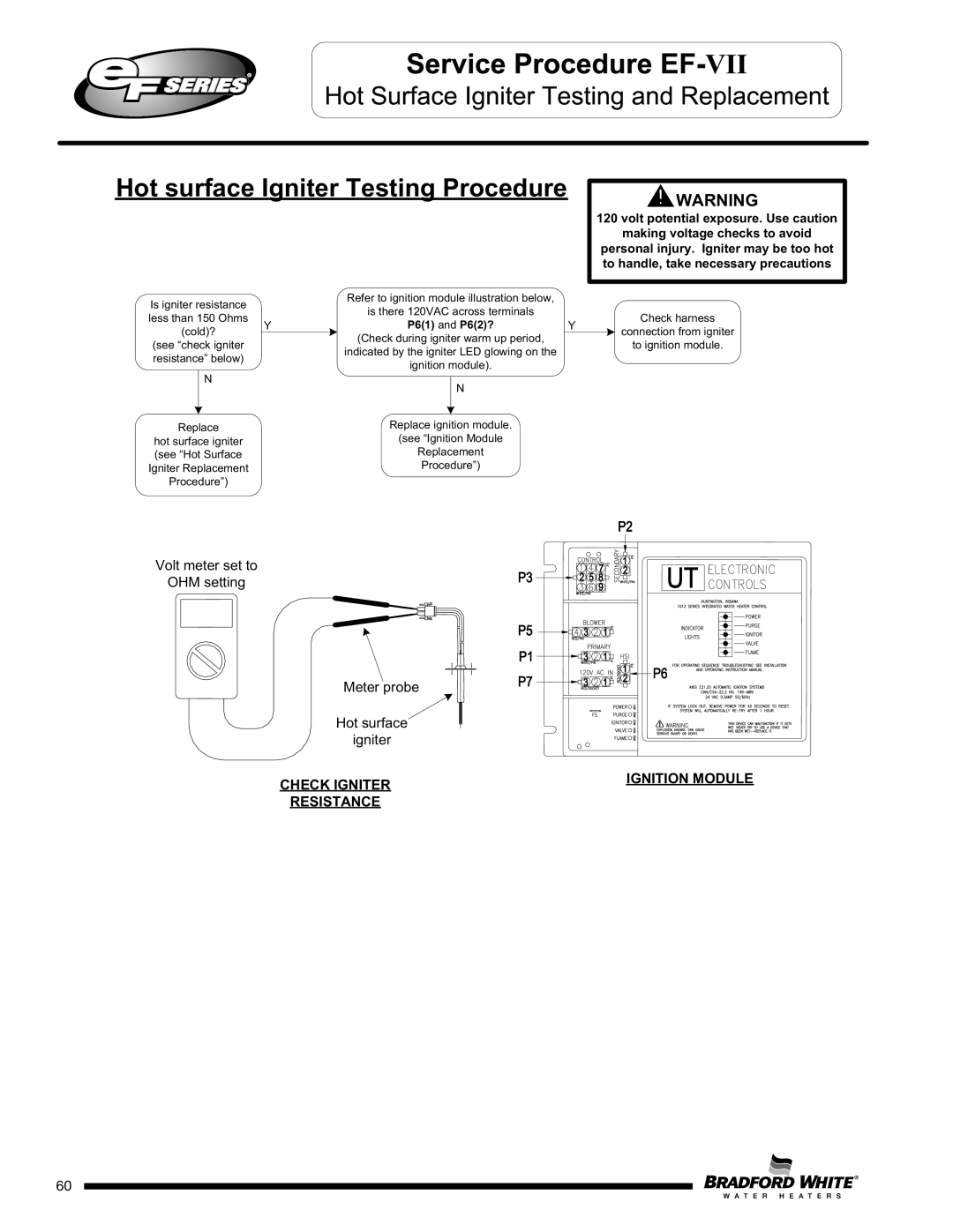 Bradford-White Corp X)(A)(2), EFR160T120*(EN Hot surface Igniter Testing Procedure, Check during igniter warm up period 