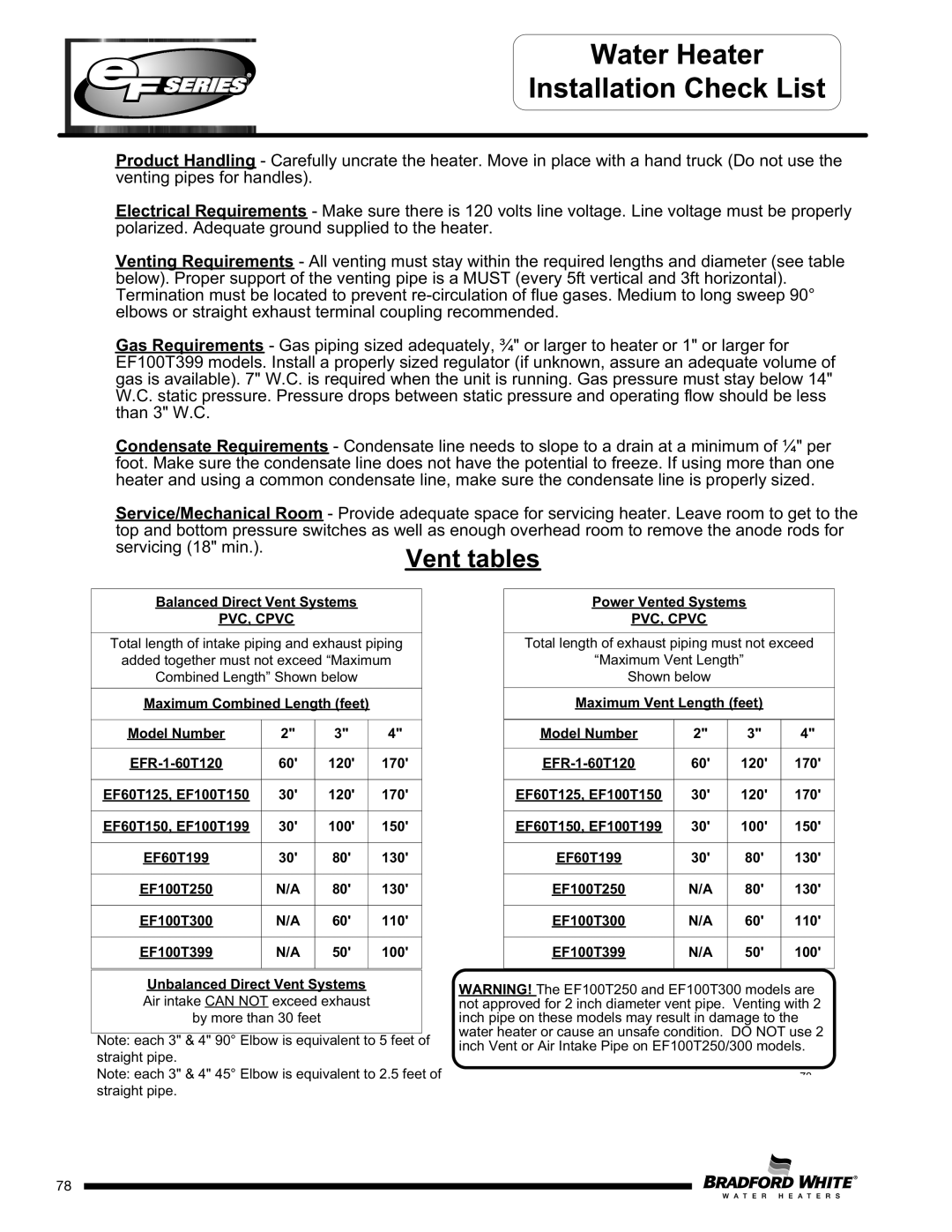 Bradford-White Corp EF60T125(E)*(N, X)(A)(2), EFR160T120*(EN, EF100T250(E)*(N, EF100T150(E)*(N, EF100T199(E)*(N Vent tables 