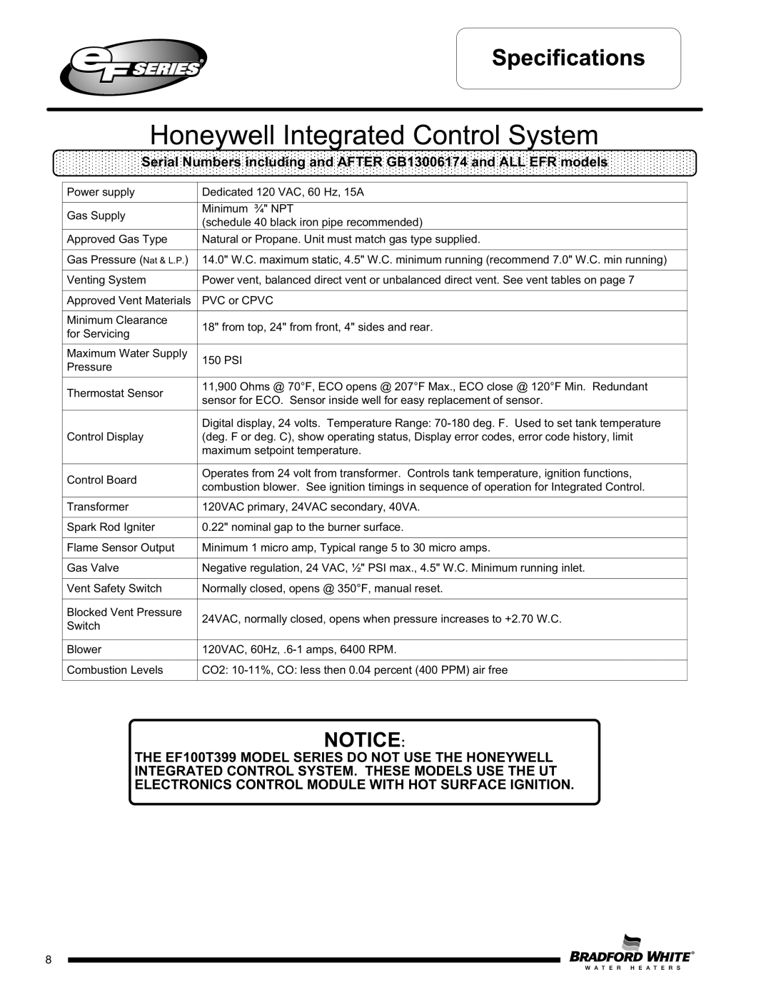 Bradford-White Corp EF60T125(E)*(N, X)(A)(2), EFR160T120*(EN, EF100T250(E)*(N, EF100T150(E)*(N, EF100T199(E)*(N, EF100T300(E)*(N 