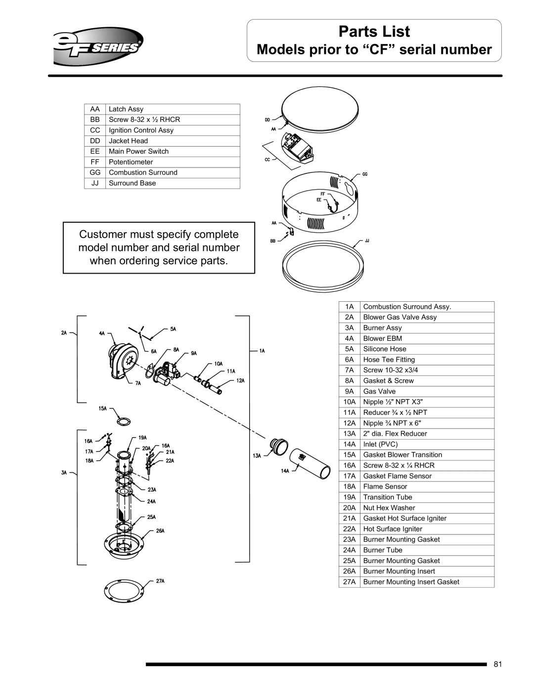 Bradford-White Corp EFR160T120*(EN, X)(A)(2), EF100T250(E)*(N, EF100T150(E)*(N, EF100T199(E)*(N, EF100T300(E)*(N Latch Assy 