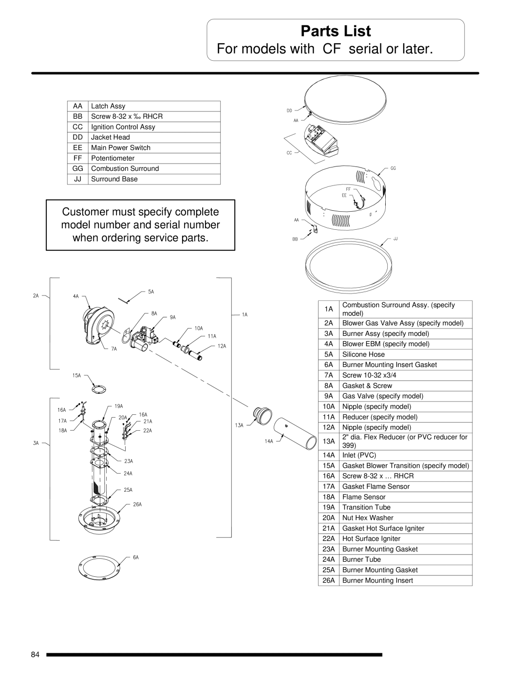 Bradford-White Corp EF100T199(E)*(N, X)(A)(2), EFR160T120*(EN, EF100T250(E)*(N Combustion Surround Assy. specify 