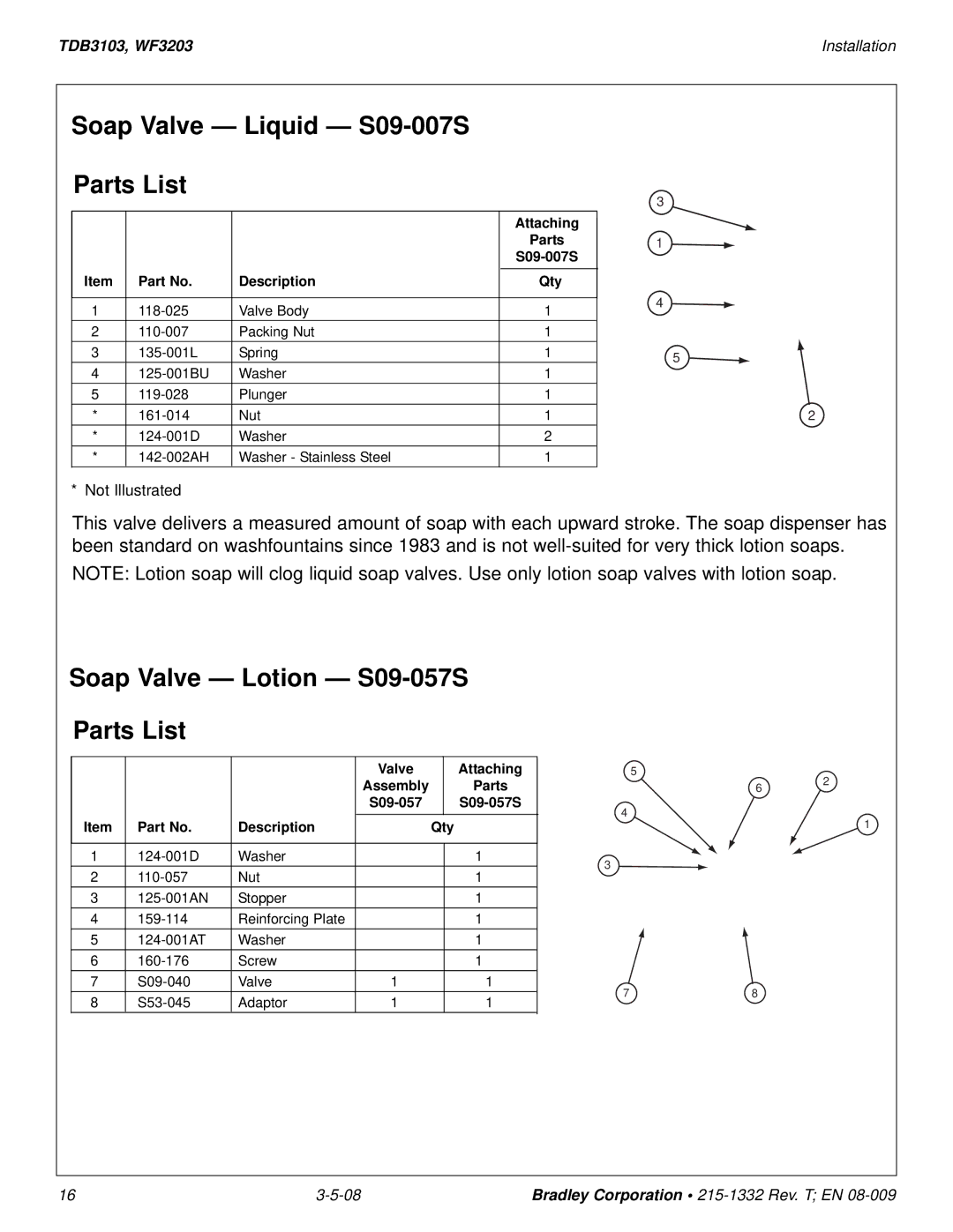 Bradley Brand Furniture TBD3103 Soap Valve Liquid S09-007S Parts List, Soap Valve Lotion S09-057S Parts List, Attaching 