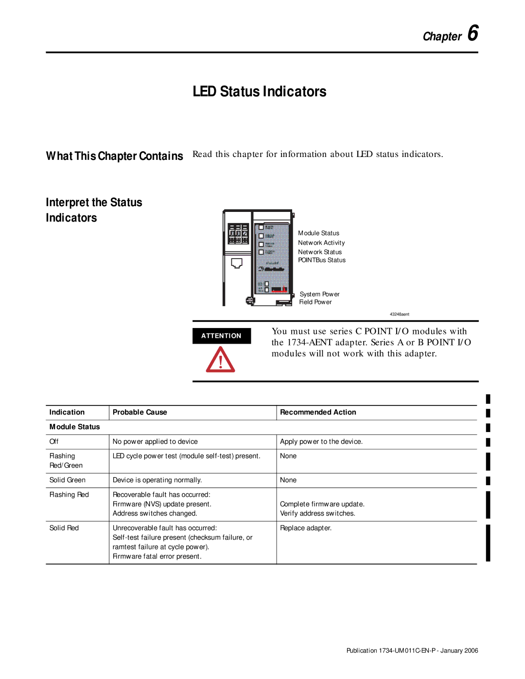 Bradley Smoker 1734-AENT manual Interpret the Status Indicators, What This Chapter Contains, None 