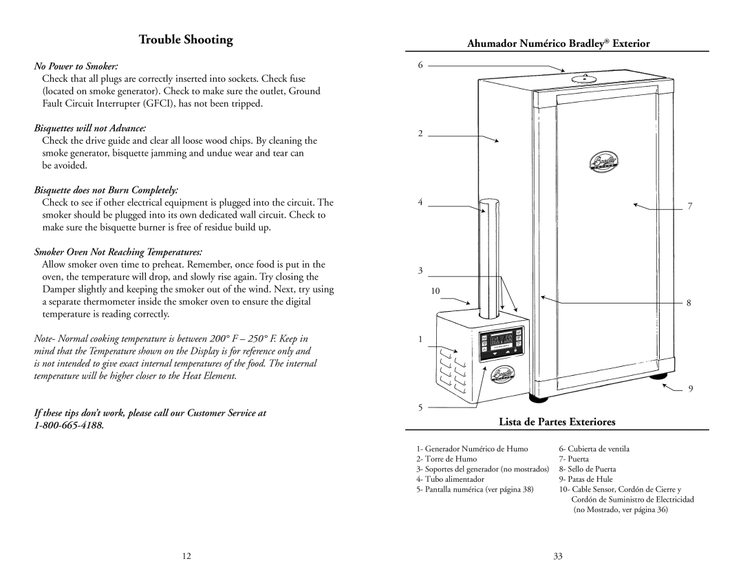 Bradley Smoker BTDS76P, BTDS76CE-UK, BTDS76CE-EU, BTDS108CE-EU, BTDS108P, BTDS108CE-UK Trouble Shooting, No Power to Smoker 