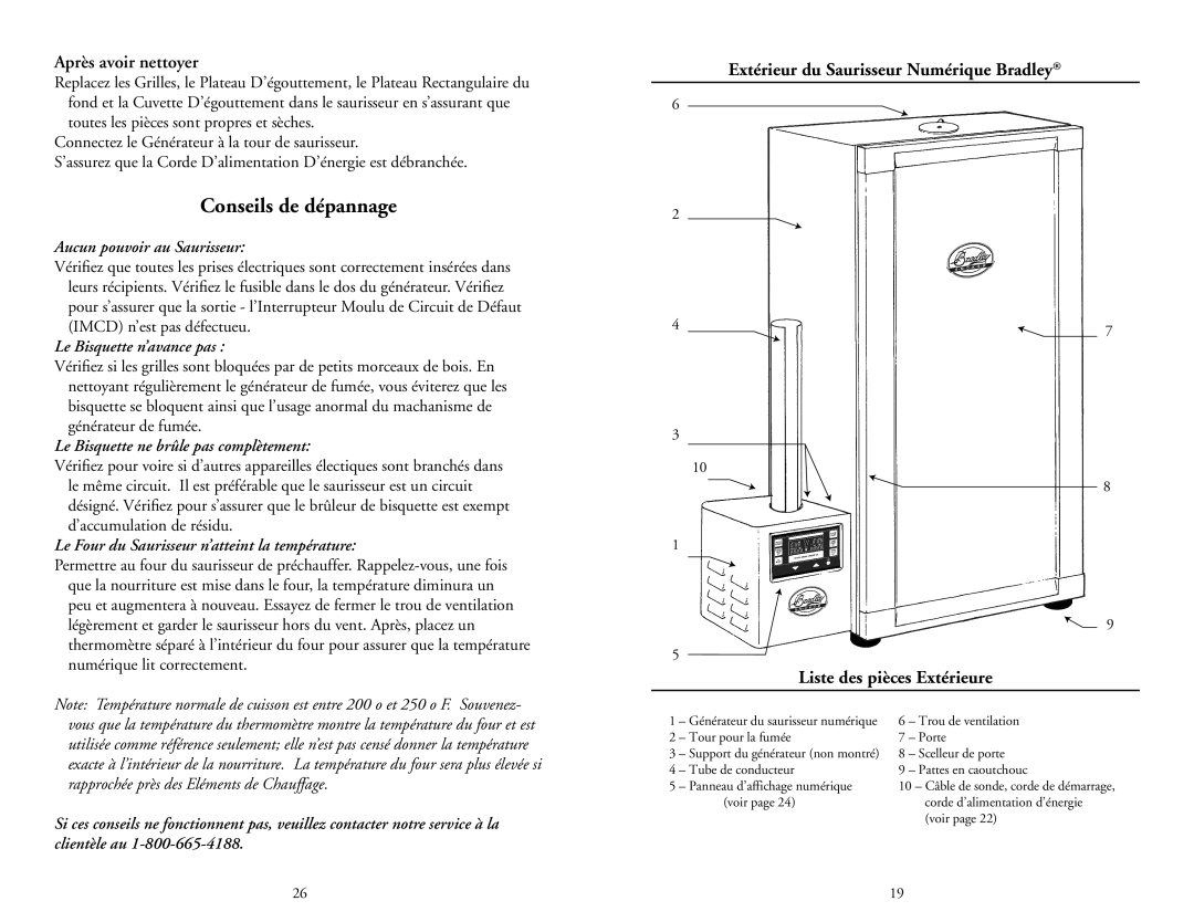 Bradley Smoker BTDS76CE-UK, BTDS76P, BTDS76CE-EU, BTDS108CE-EU, BTDS108P Conseils de dépannage, Après avoir nettoyer 