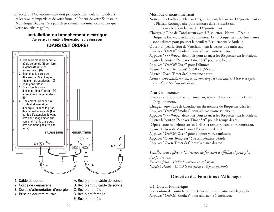 Bradley Smoker BTDS108P, BTDS76P, BTDS76CE-UK Directive des Fonctions d’Affichage, Méthode d’assaisonnement, Pour Commencer 