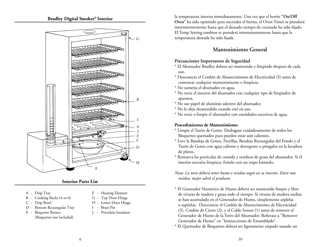 Bradley Smoker BTDS76P, BTDS76CE-UK, BTDS76CE-EU Mantenimiento General, Bradley Digital Smoker Interior Interior Parts List 