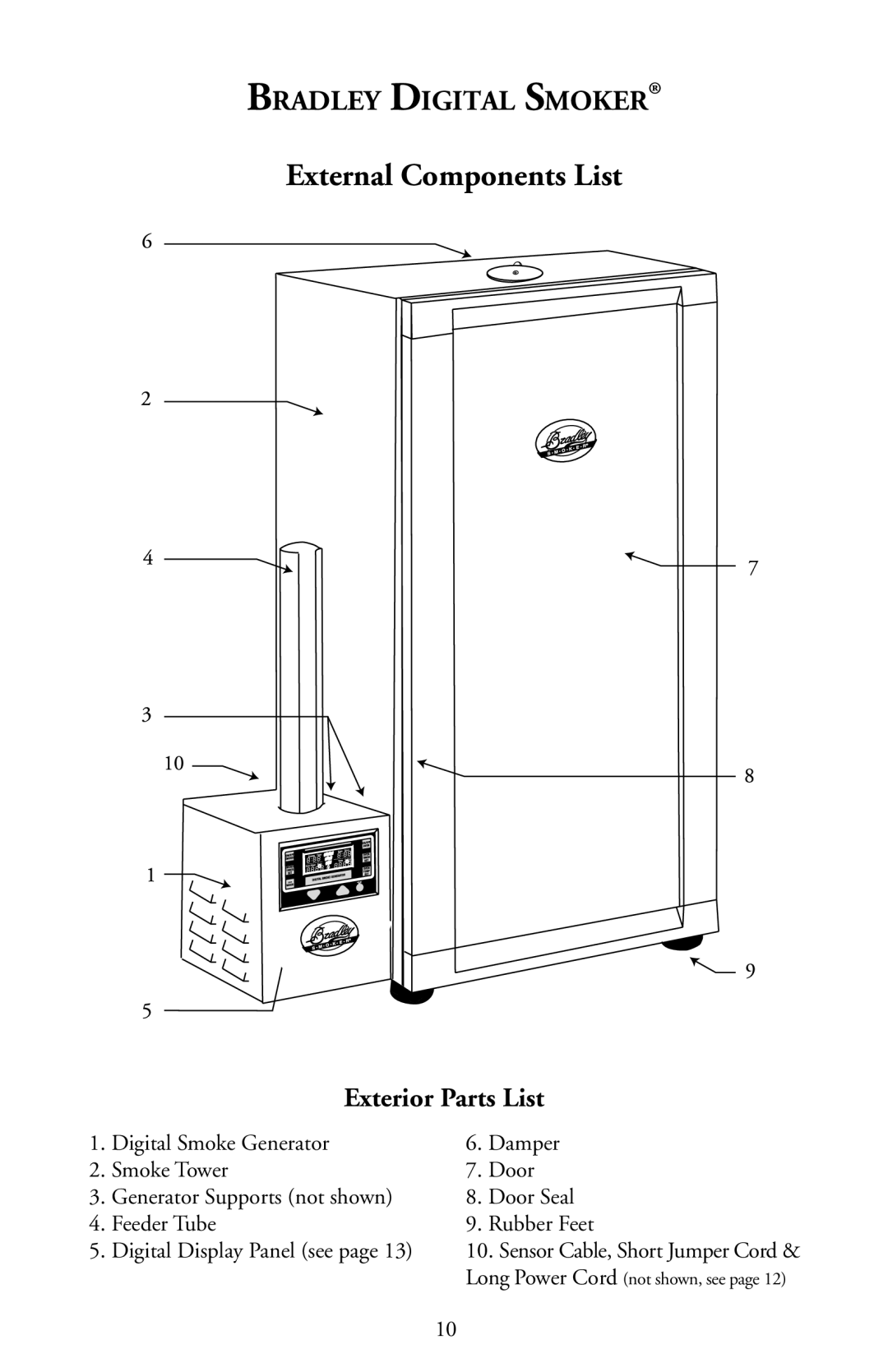 Bradley Smoker BTISCE240EU, BTSTCE240EU owner manual External Components List, Exterior Parts List 