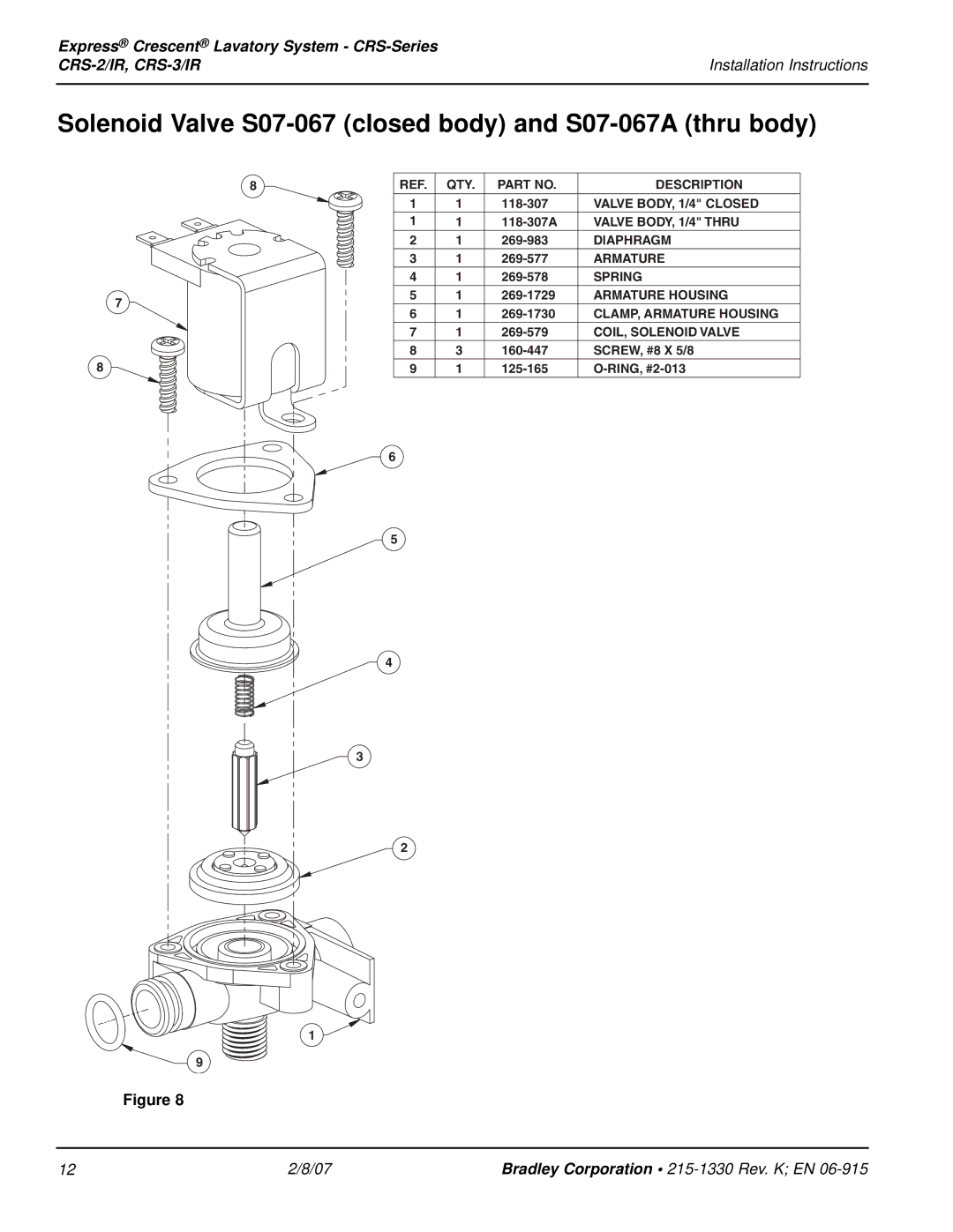 Bradley Smoker CRS-3/IR, CRS-2/IR installation instructions Solenoid Valve S07-067 closed body and S07-067A thru body 