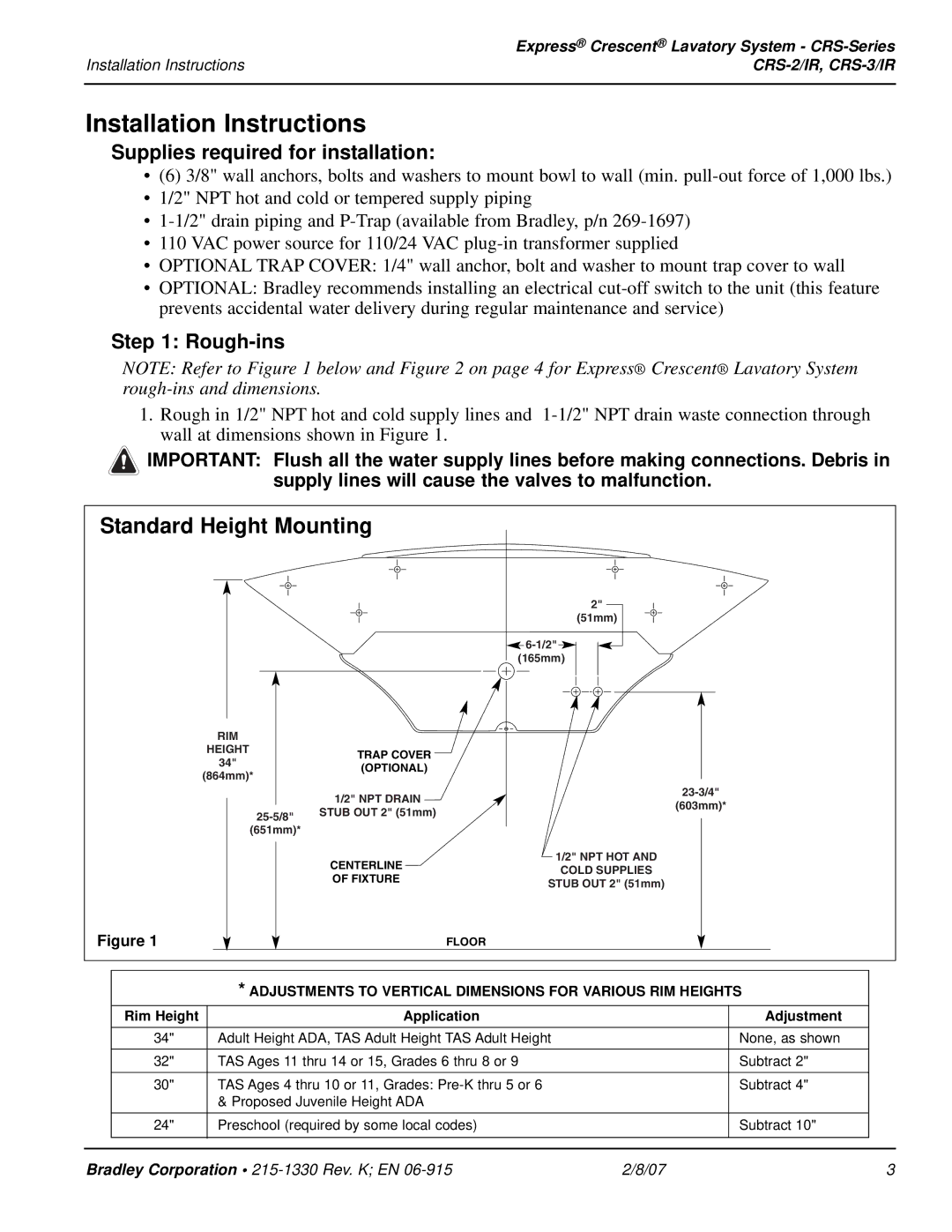 Bradley Smoker CRS-2/IR, CRS-3/IR Installation Instructions, Supplies required for installation, Rough-ins 