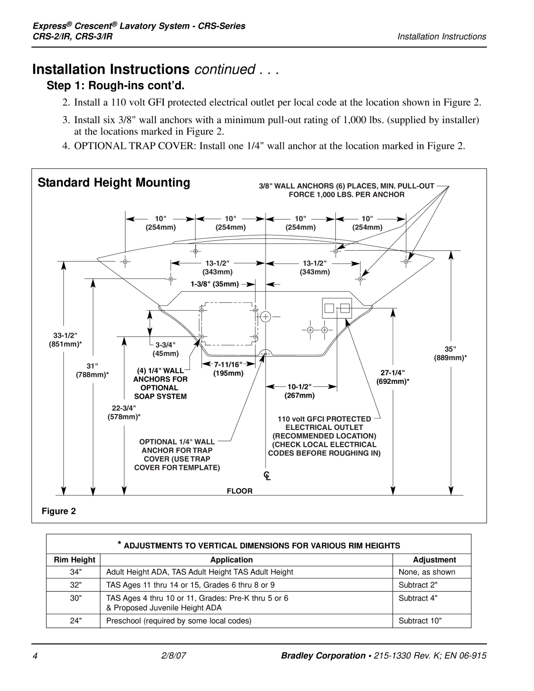 Bradley Smoker CRS-3/IR, CRS-2/IR installation instructions Standard Height Mounting, Rough-ins cont’d 