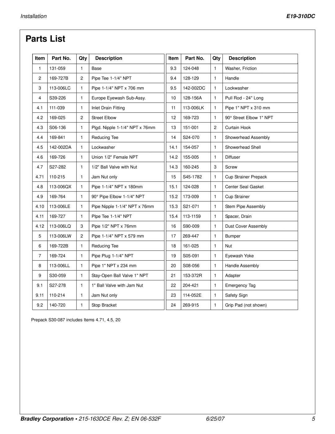 Bradley Smoker E19-310DC installation instructions Parts List, Qty Description 