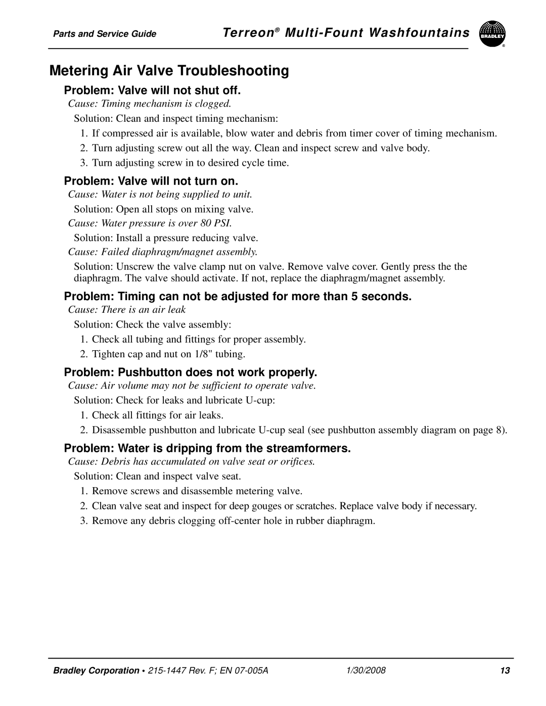 Bradley Smoker Indoor Furnishings manual Metering Air Valve Troubleshooting, Problem Valve will not shut off 