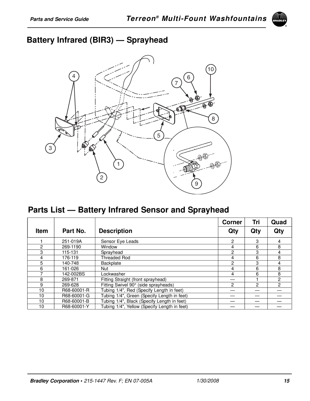 Bradley Smoker Indoor Furnishings manual Corner Tri Quad Description Qty 