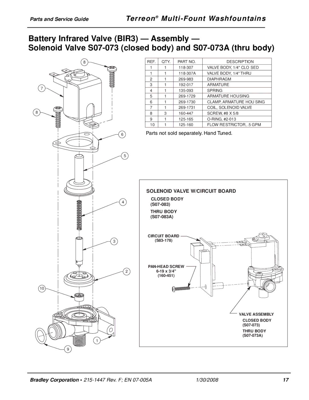 Bradley Smoker Indoor Furnishings manual Solenoid Valve W/CIRCUIT Board 