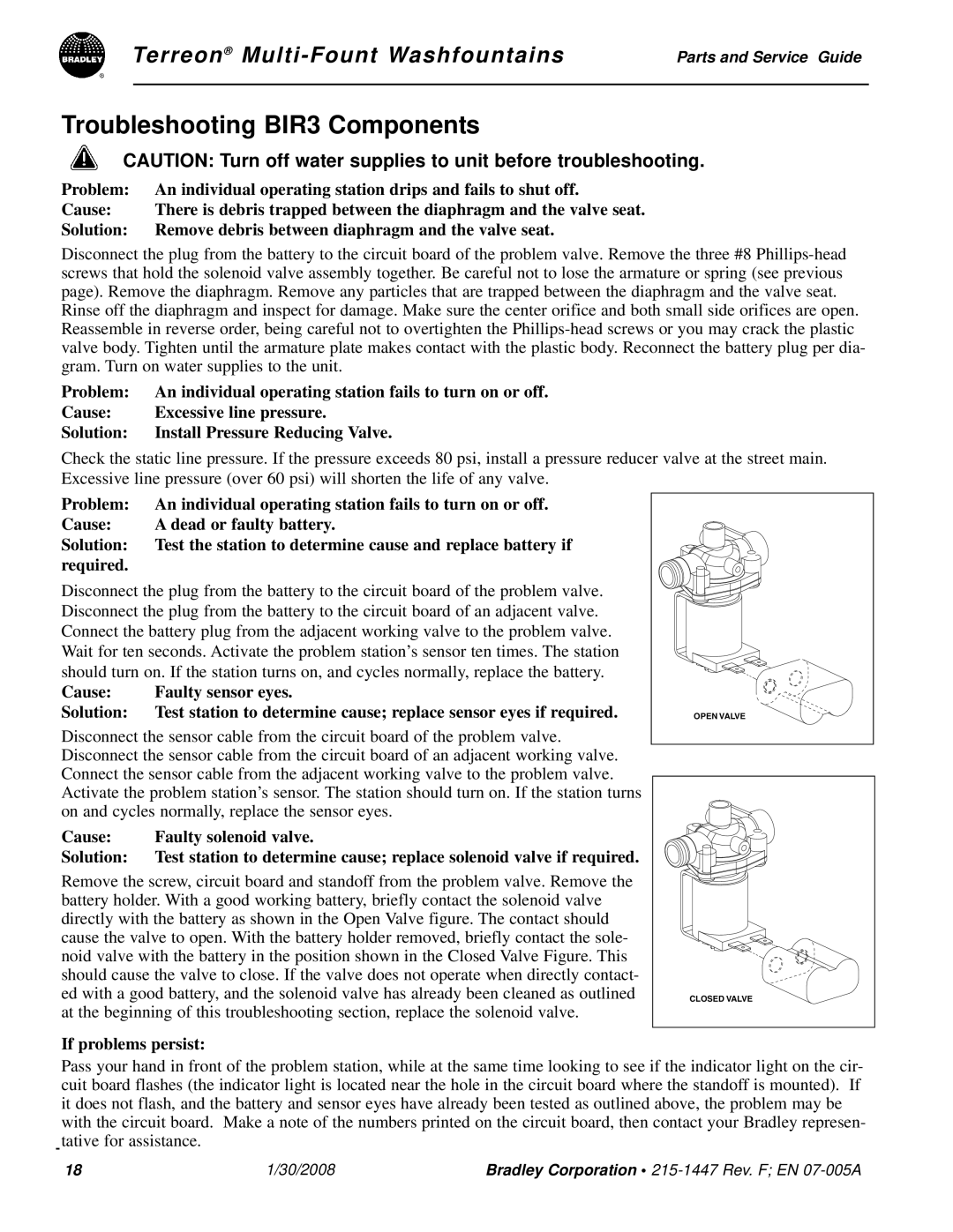 Bradley Smoker Indoor Furnishings manual Troubleshooting BIR3 Components 