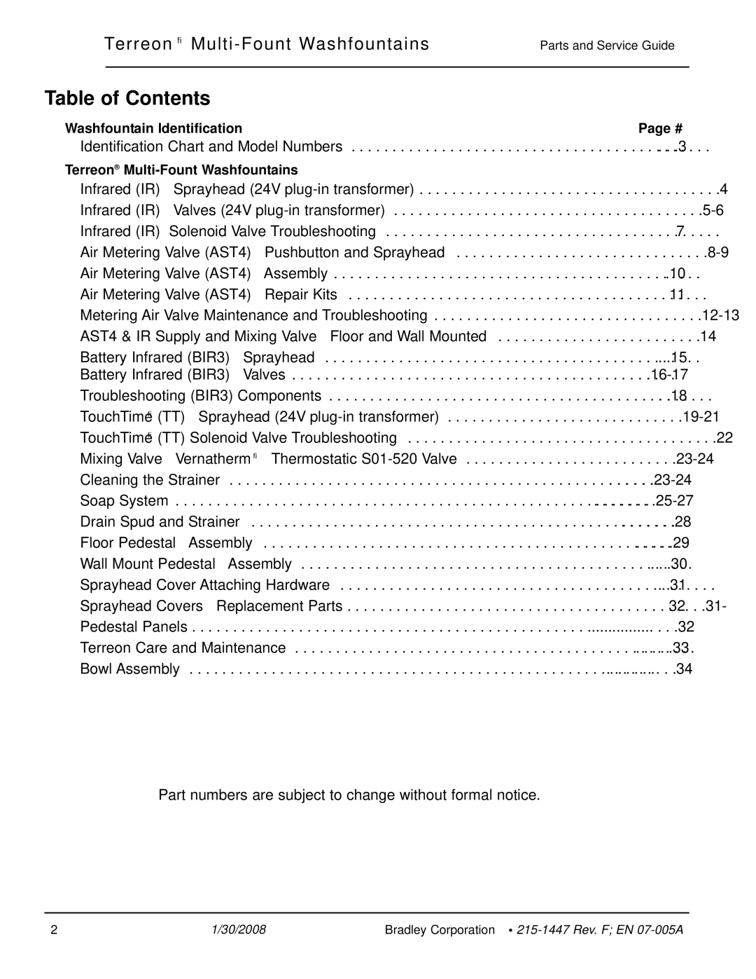 Bradley Smoker Indoor Furnishings manual Table of Contents 