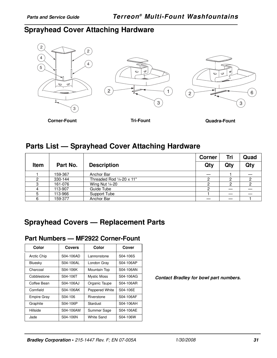 Bradley Smoker Indoor Furnishings Parts List Sprayhead Cover Attaching Hardware, Sprayhead Covers Replacement Parts 