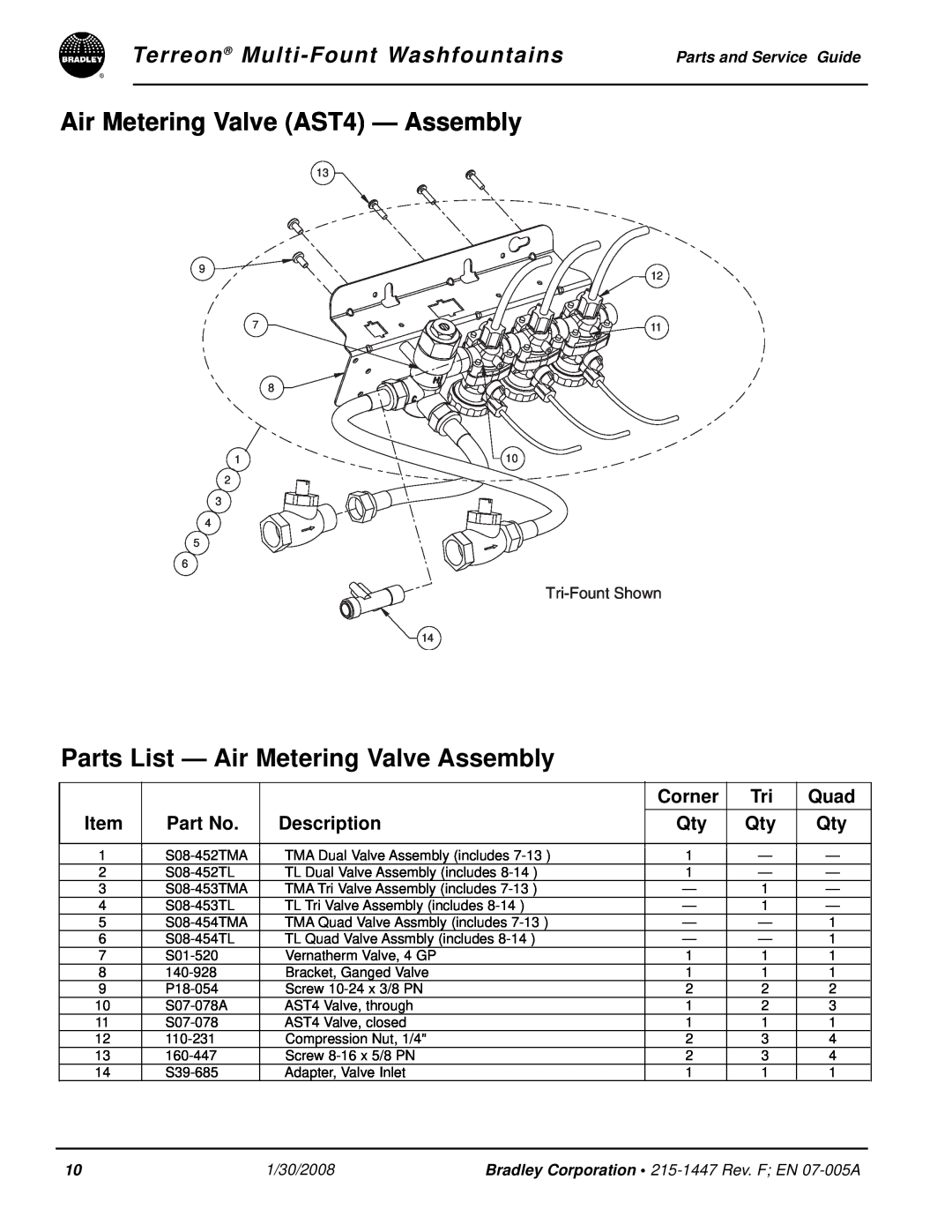 Bradley Smoker Indoor Furnishings Air Metering Valve AST4 - Assembly, Parts List - Air Metering Valve Assembly, Corner 