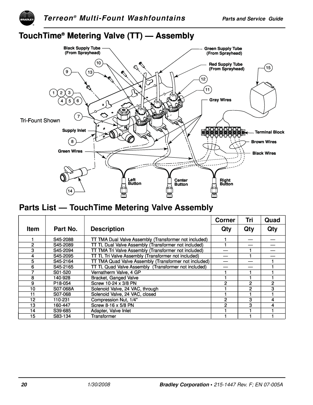 Bradley Smoker Indoor Furnishings TouchTime Metering Valve TT - Assembly, Parts List - TouchTime Metering Valve Assembly 