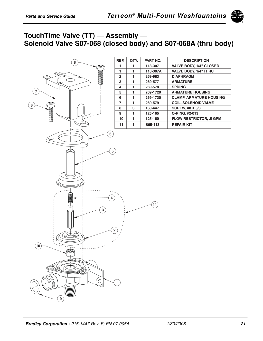 Bradley Smoker Indoor Furnishings TouchTime Valve TT - Assembly, Terreon Multi-FountWashfountains, Parts and Service Guide 