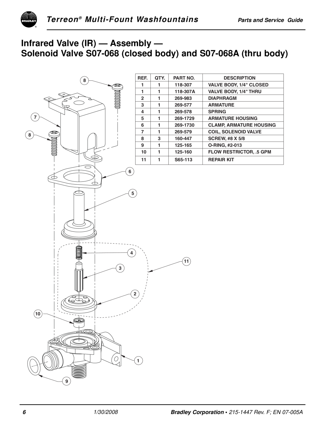 Bradley Smoker Indoor Furnishings Infrared Valve IR - Assembly, Terreon Multi-FountWashfountains, Parts and Service Guide 