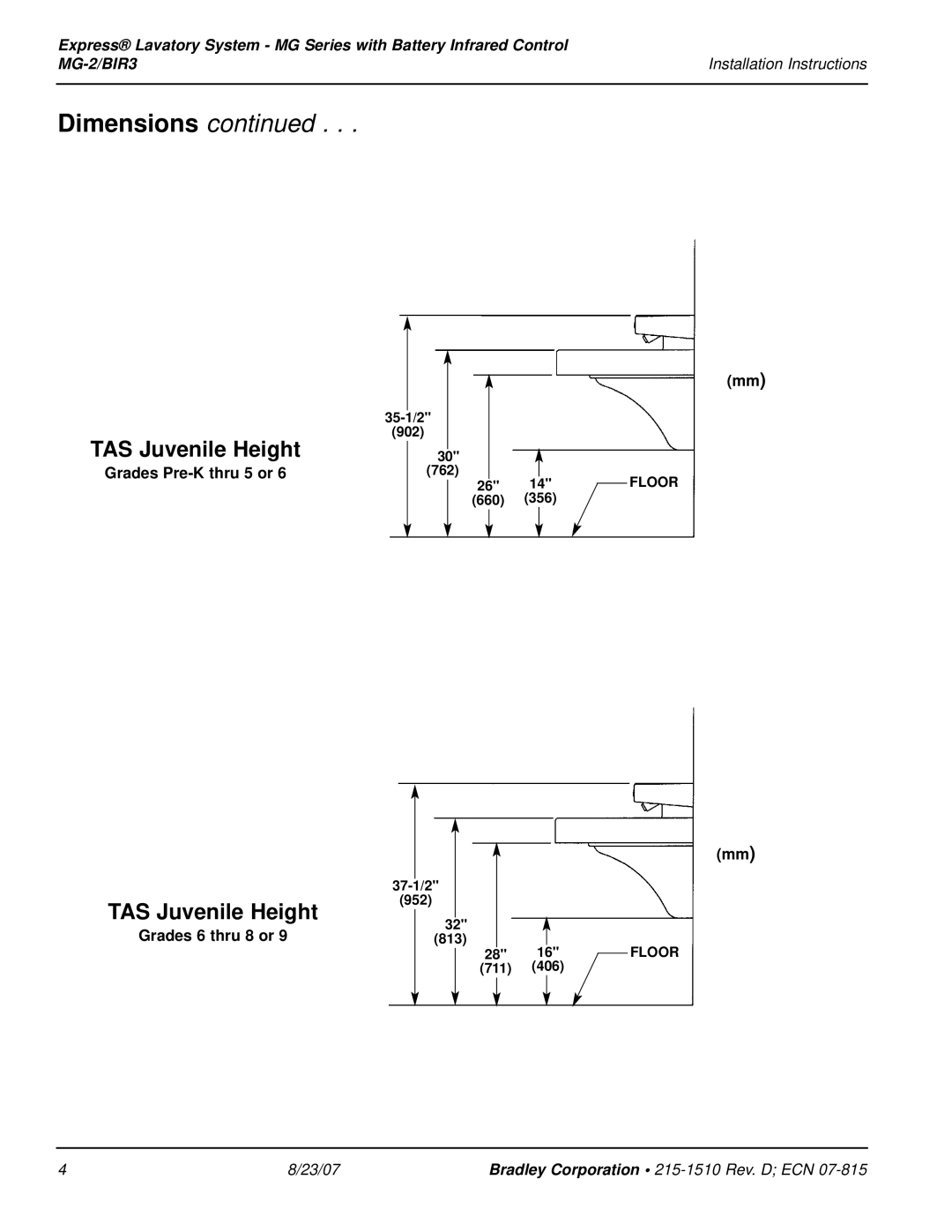 Bradley Smoker MG-2/BIR3 installation instructions Dimensions 