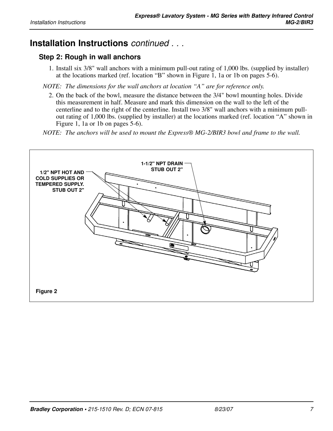 Bradley Smoker MG-2/BIR3 installation instructions Rough in wall anchors 