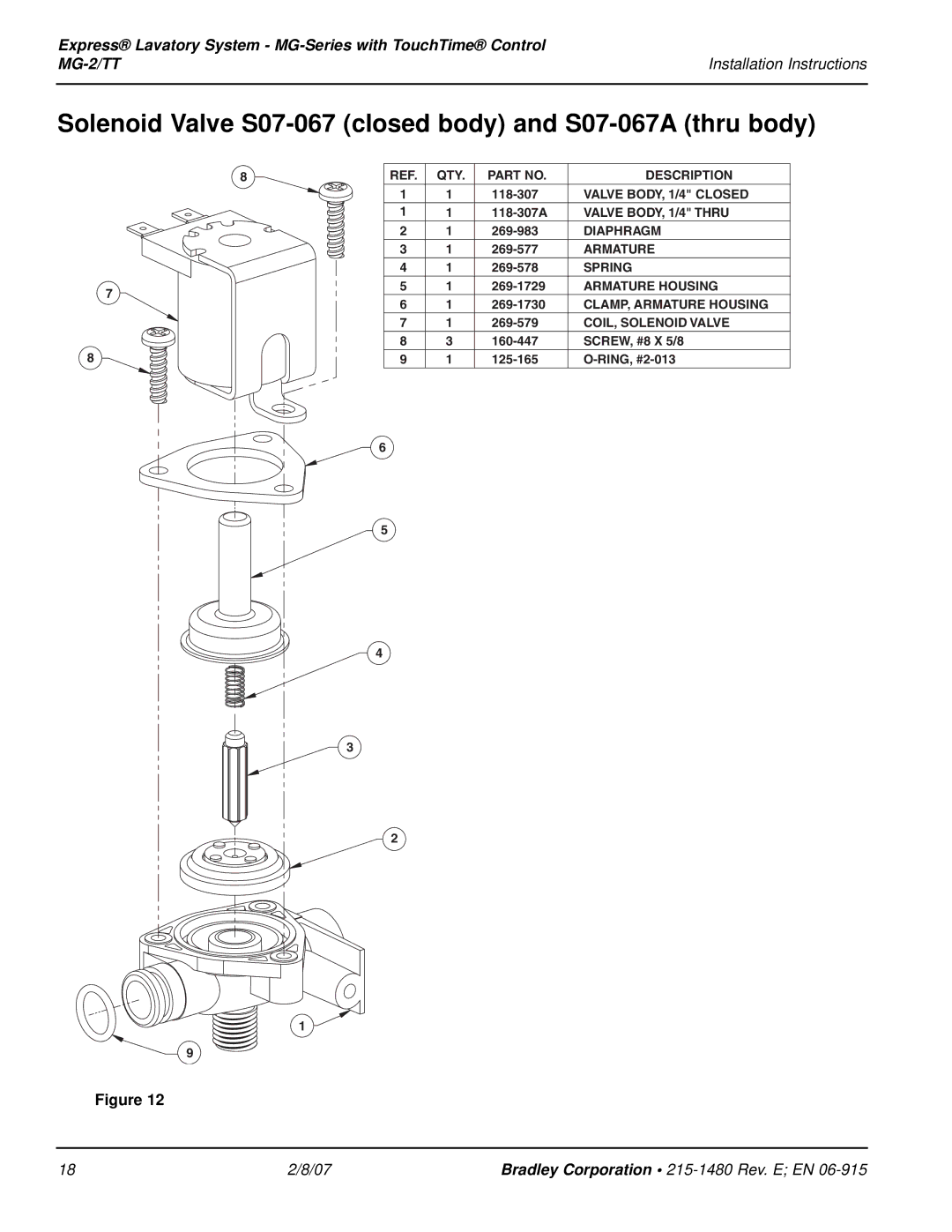 Bradley Smoker MG-2/TT installation instructions Solenoid Valve S07-067 closed body and S07-067A thru body 